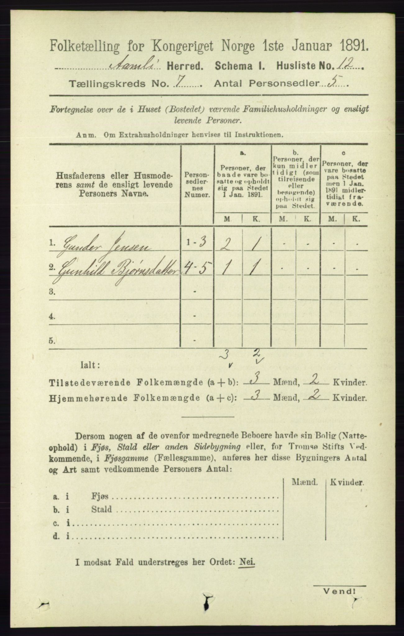 RA, 1891 census for 0929 Åmli, 1891, p. 927