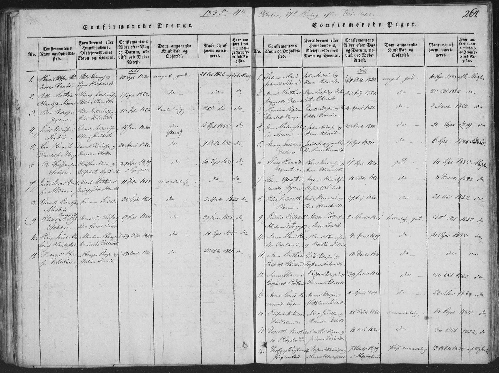 Sør-Audnedal sokneprestkontor, SAK/1111-0039/F/Fa/Faa/L0001: Parish register (official) no. A 1, 1816-1848, p. 264
