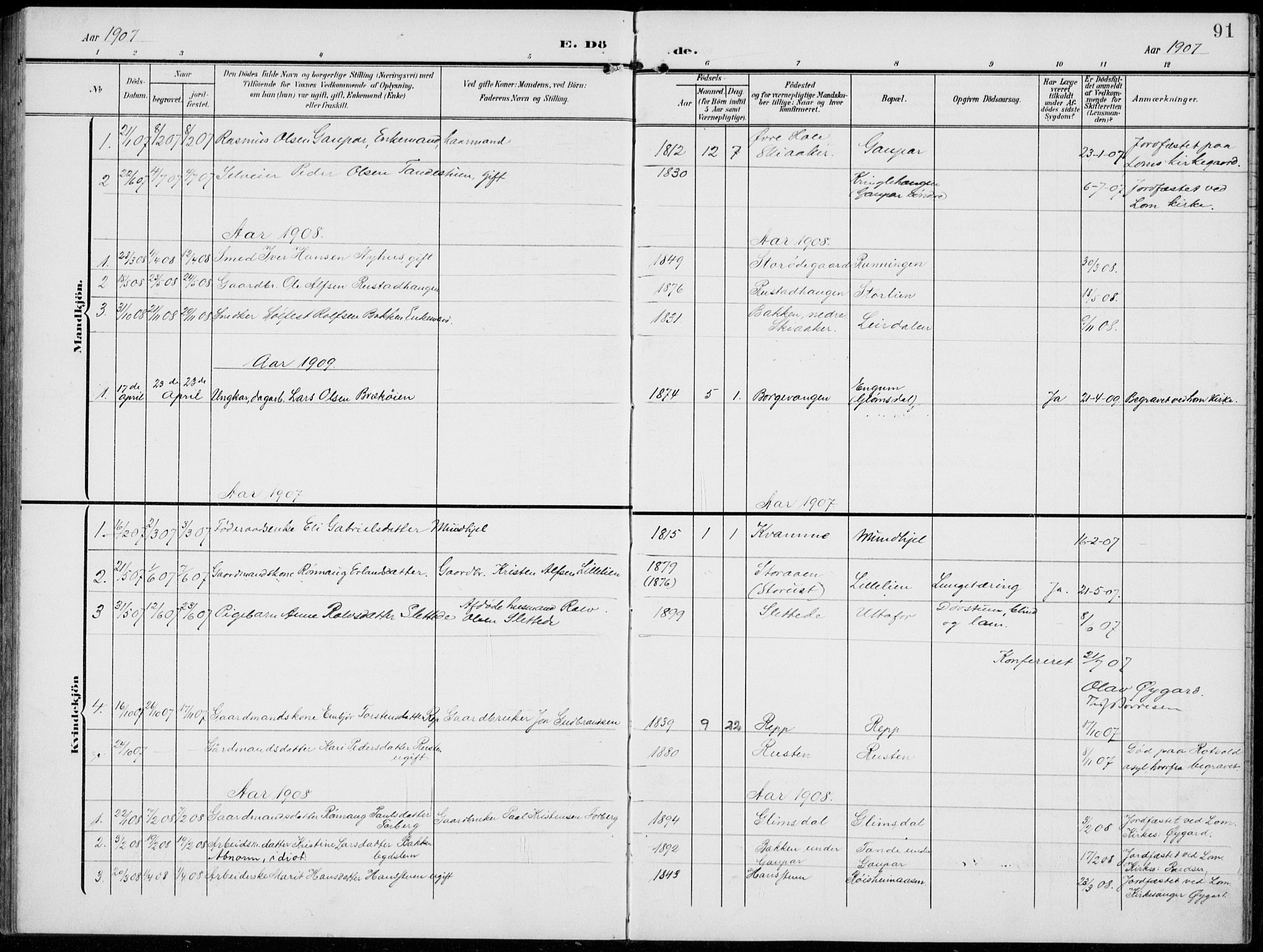 Lom prestekontor, SAH/PREST-070/L/L0007: Parish register (copy) no. 7, 1904-1938, p. 91