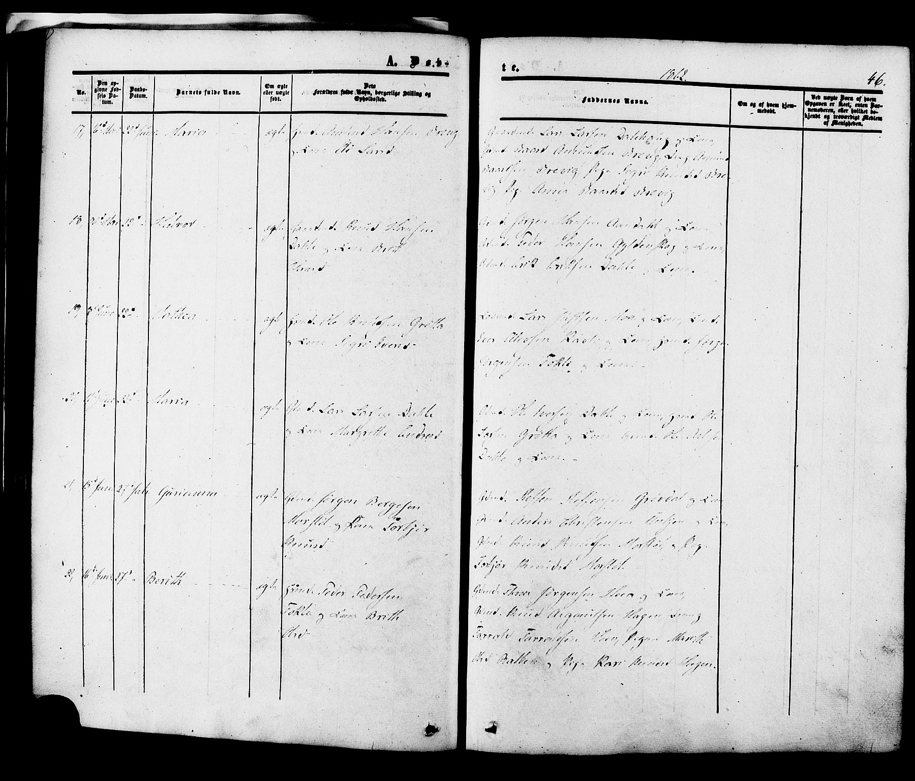 Ministerialprotokoller, klokkerbøker og fødselsregistre - Møre og Romsdal, AV/SAT-A-1454/545/L0586: Parish register (official) no. 545A02, 1854-1877, p. 46