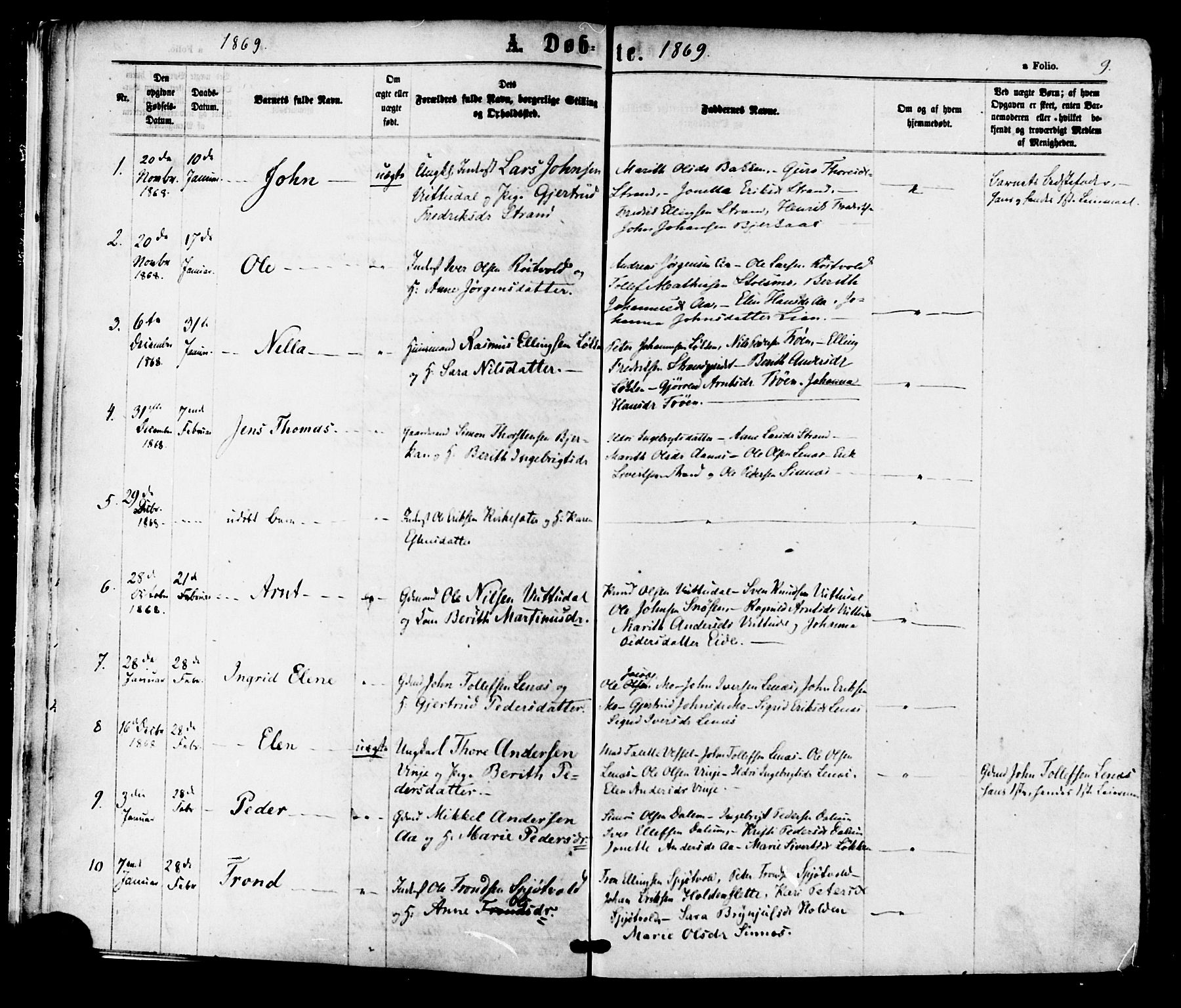 Ministerialprotokoller, klokkerbøker og fødselsregistre - Sør-Trøndelag, SAT/A-1456/630/L0495: Parish register (official) no. 630A08, 1868-1878, p. 9