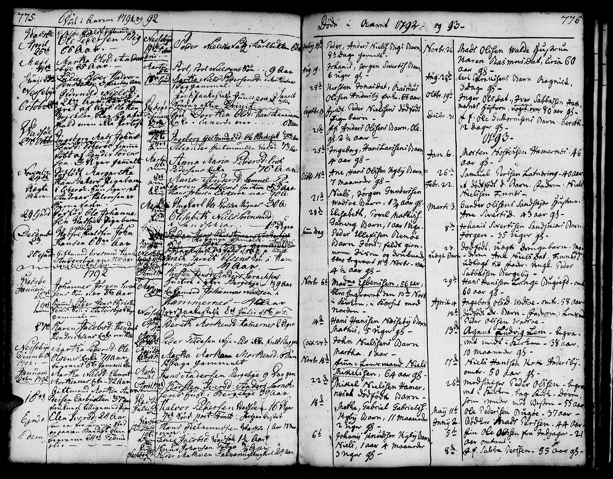 Vadsø sokneprestkontor, AV/SATØ-S-1325/H/Ha/L0002kirke: Parish register (official) no. 2, 1764-1821, p. 775-776