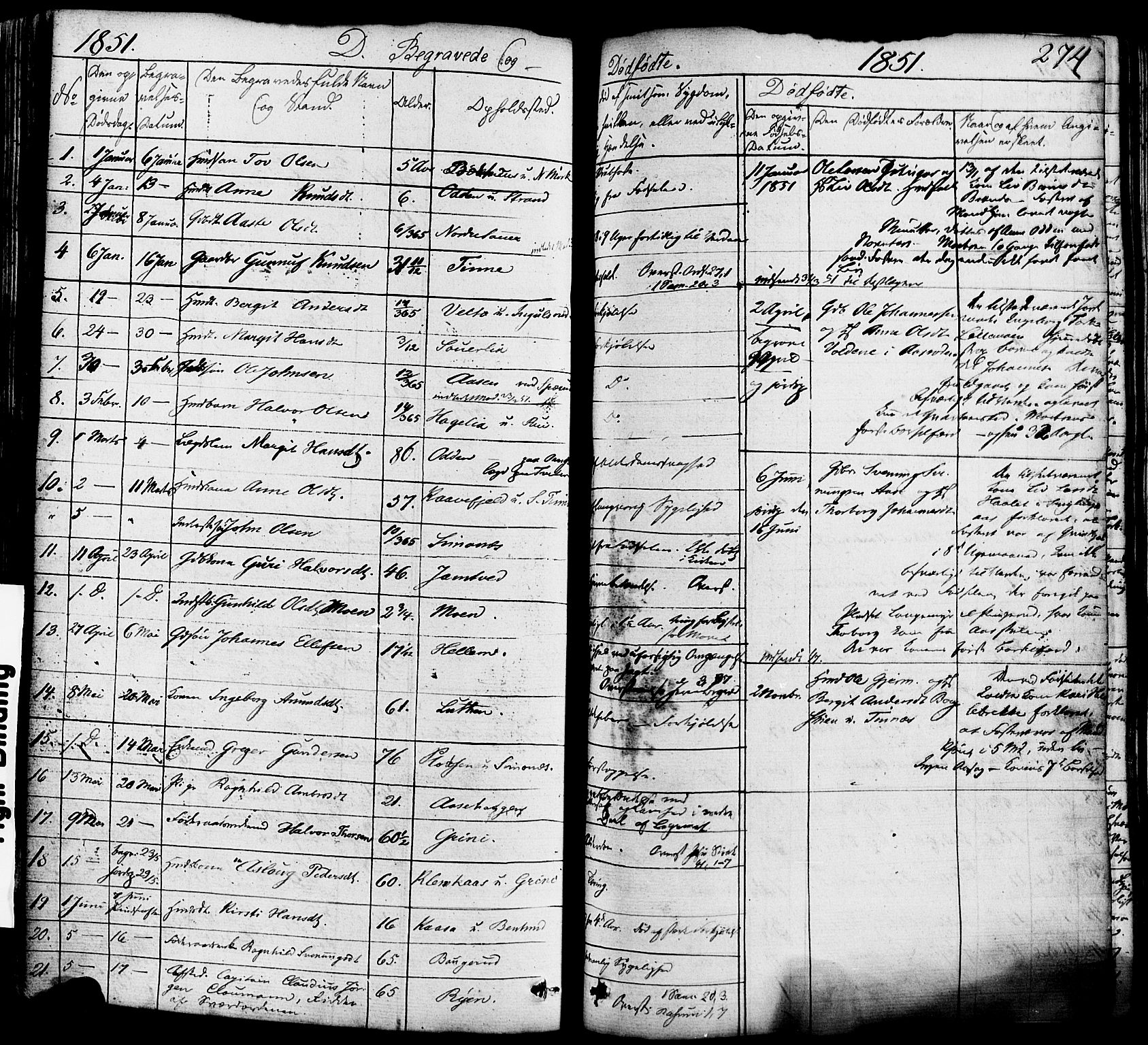 Heddal kirkebøker, AV/SAKO-A-268/F/Fa/L0006: Parish register (official) no. I 6, 1837-1854, p. 274