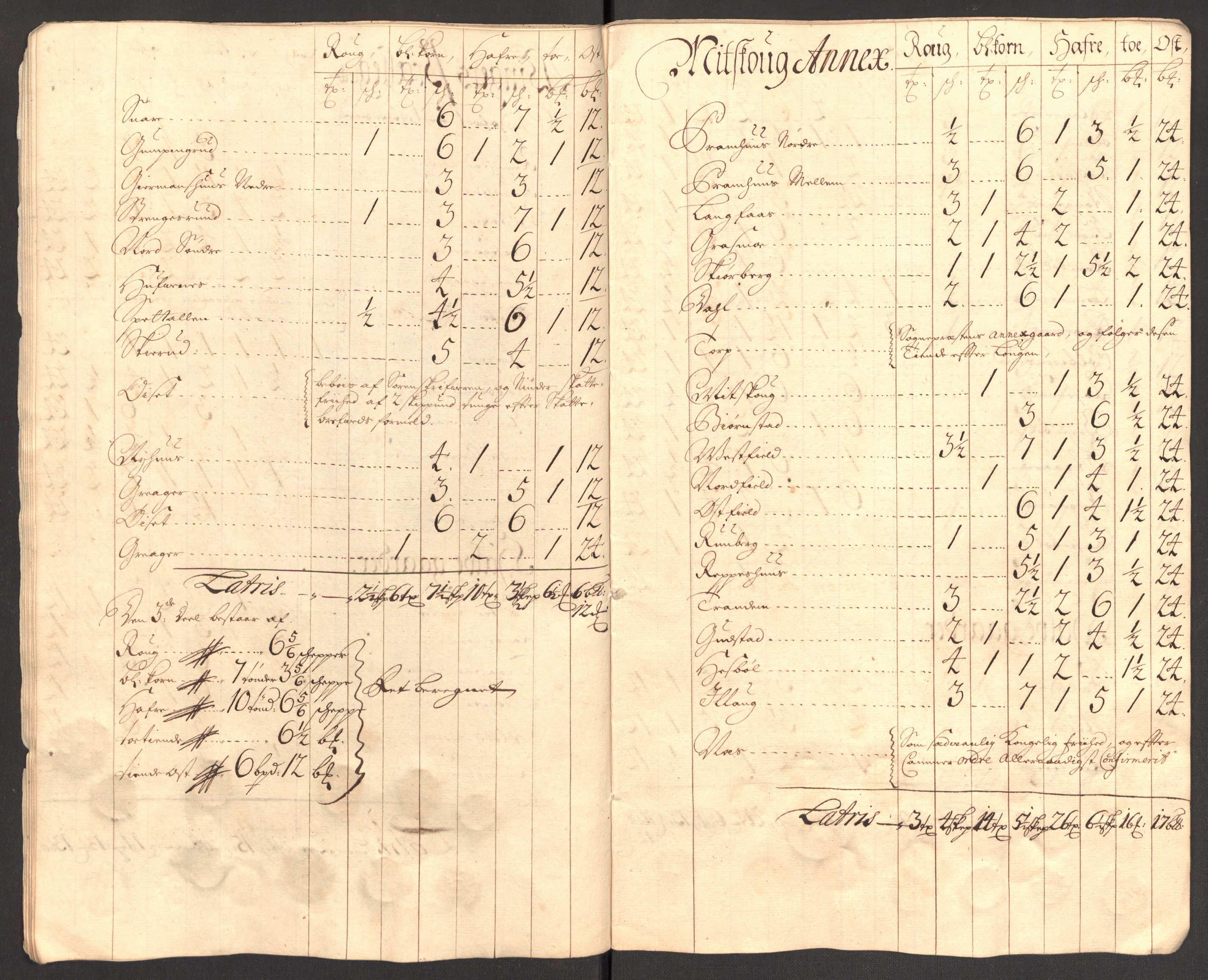 Rentekammeret inntil 1814, Reviderte regnskaper, Fogderegnskap, AV/RA-EA-4092/R13/L0843: Fogderegnskap Solør, Odal og Østerdal, 1705-1706, p. 117