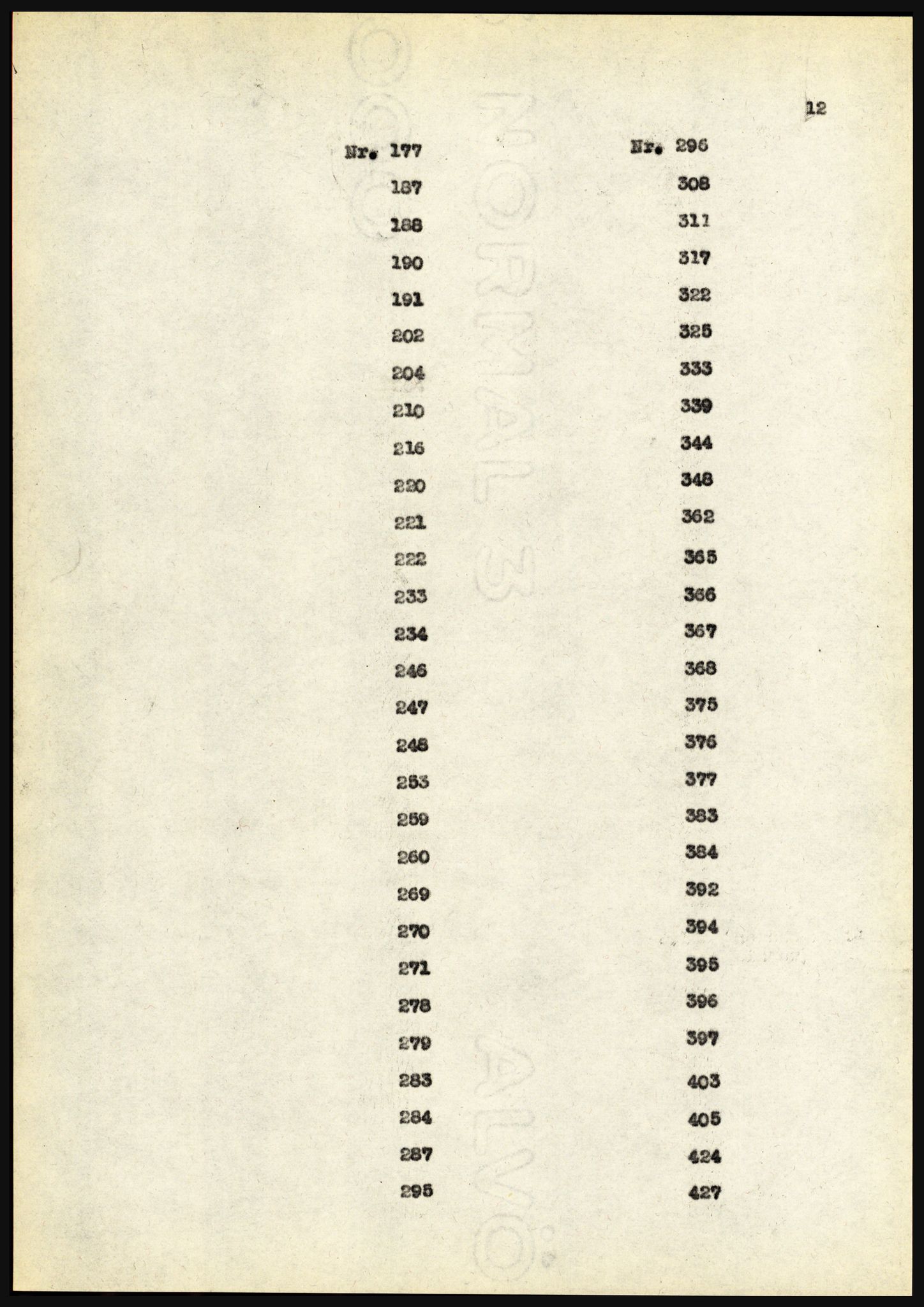 Riksarkivet, Seksjon for eldre arkiv og spesialsamlinger, AV/RA-EA-6797/H/Ha, 1953, p. 12