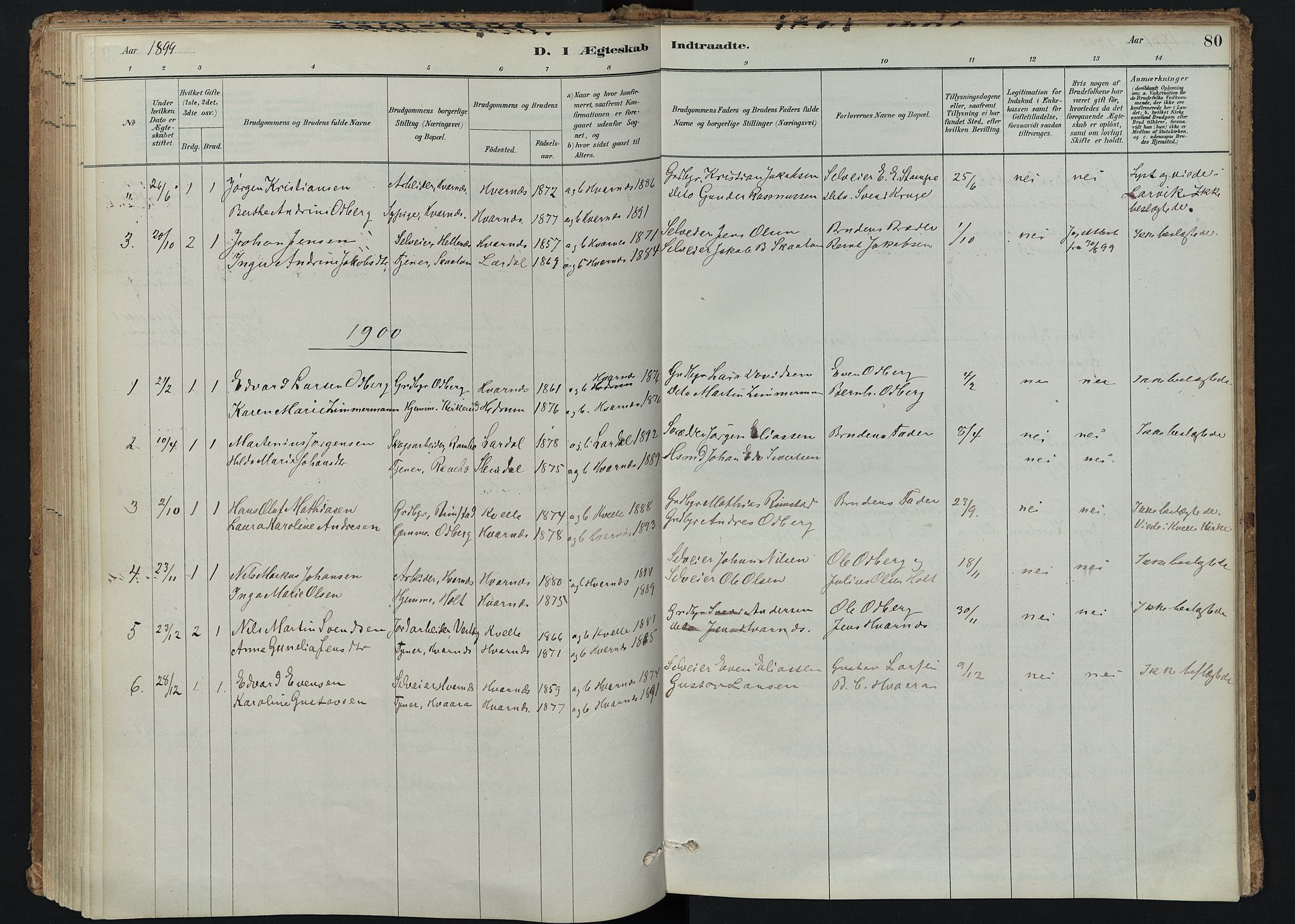 Hedrum kirkebøker, SAKO/A-344/F/Fc/L0001: Parish register (official) no. III 1, 1881-1906, p. 80