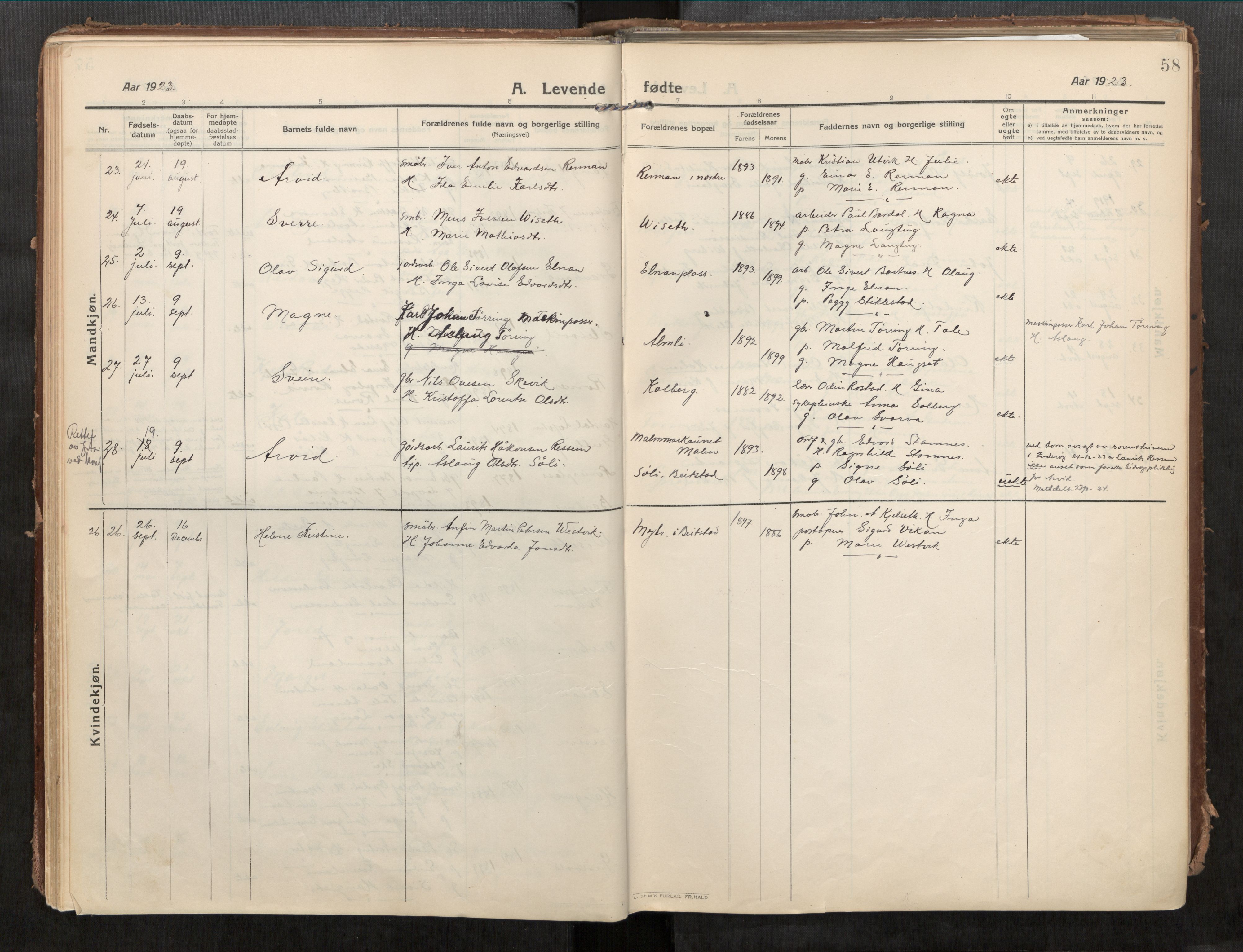 Beitstad sokneprestkontor, AV/SAT-A-1162/I/I1/I1a/L0001: Parish register (official) no. 1, 1912-1927, p. 58