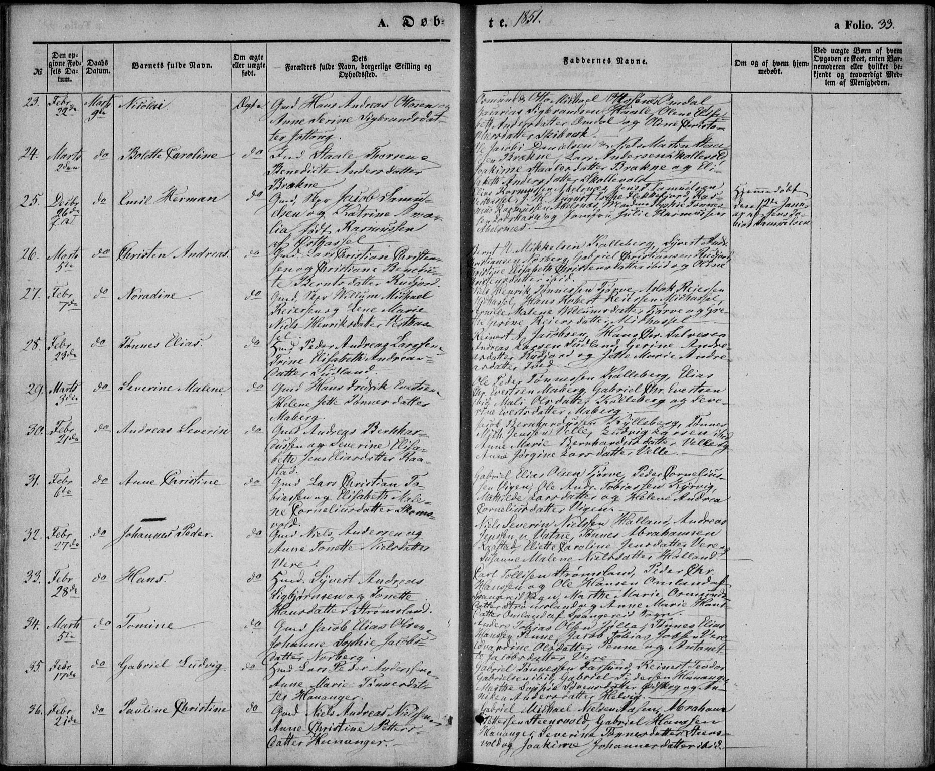 Lista sokneprestkontor, AV/SAK-1111-0027/F/Fb/L0002: Parish register (copy) no. B 2, 1847-1862, p. 33