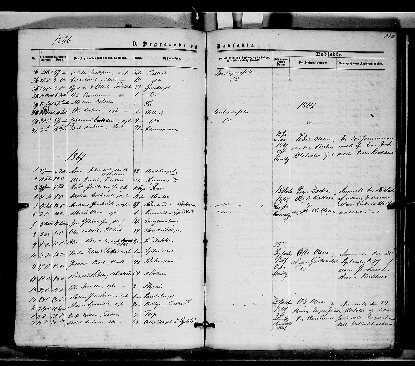 Brandval prestekontor, SAH/PREST-034/H/Ha/Haa/L0001: Parish register (official) no. 1, 1864-1879, p. 272