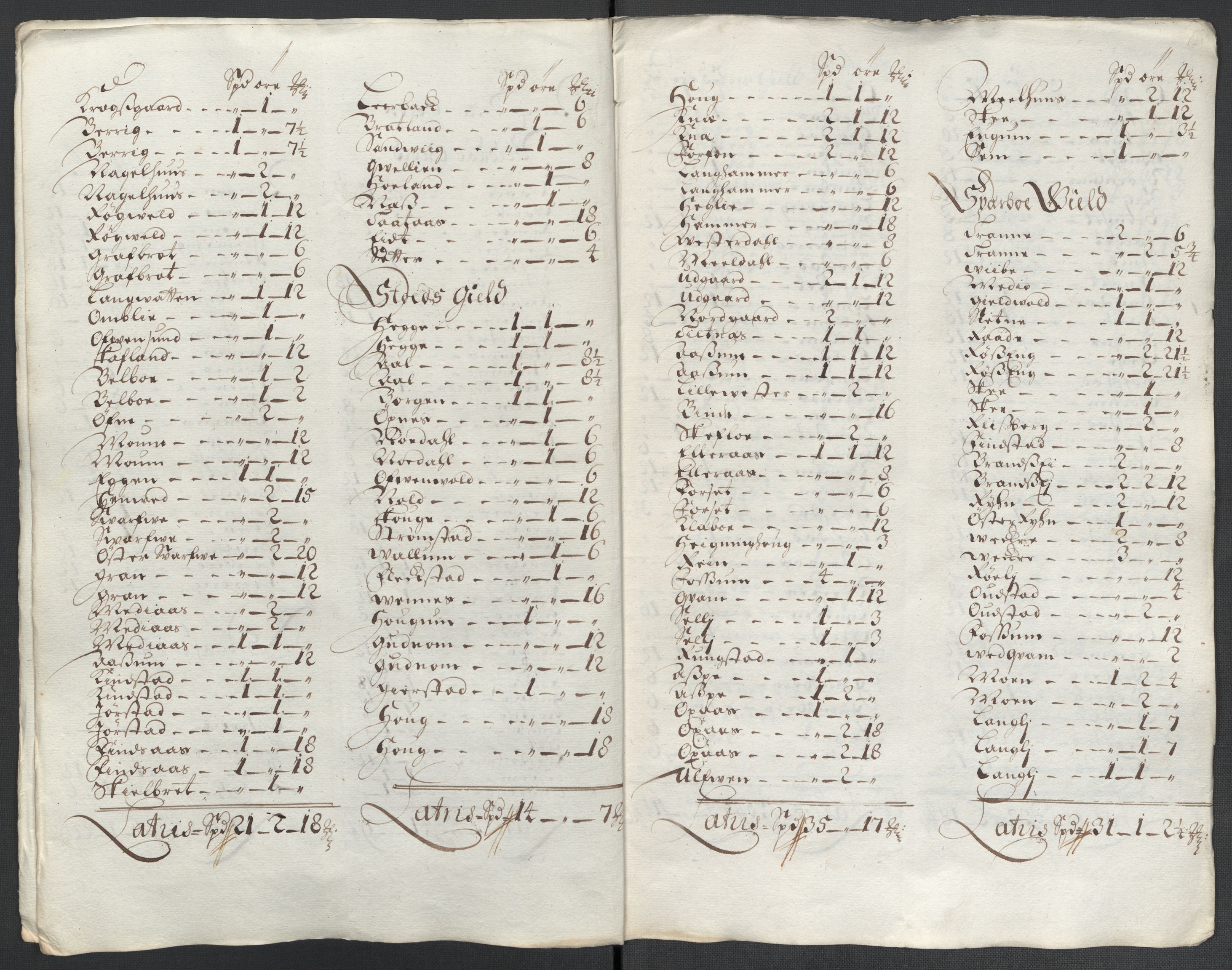 Rentekammeret inntil 1814, Reviderte regnskaper, Fogderegnskap, RA/EA-4092/R63/L4312: Fogderegnskap Inderøy, 1701-1702, p. 154