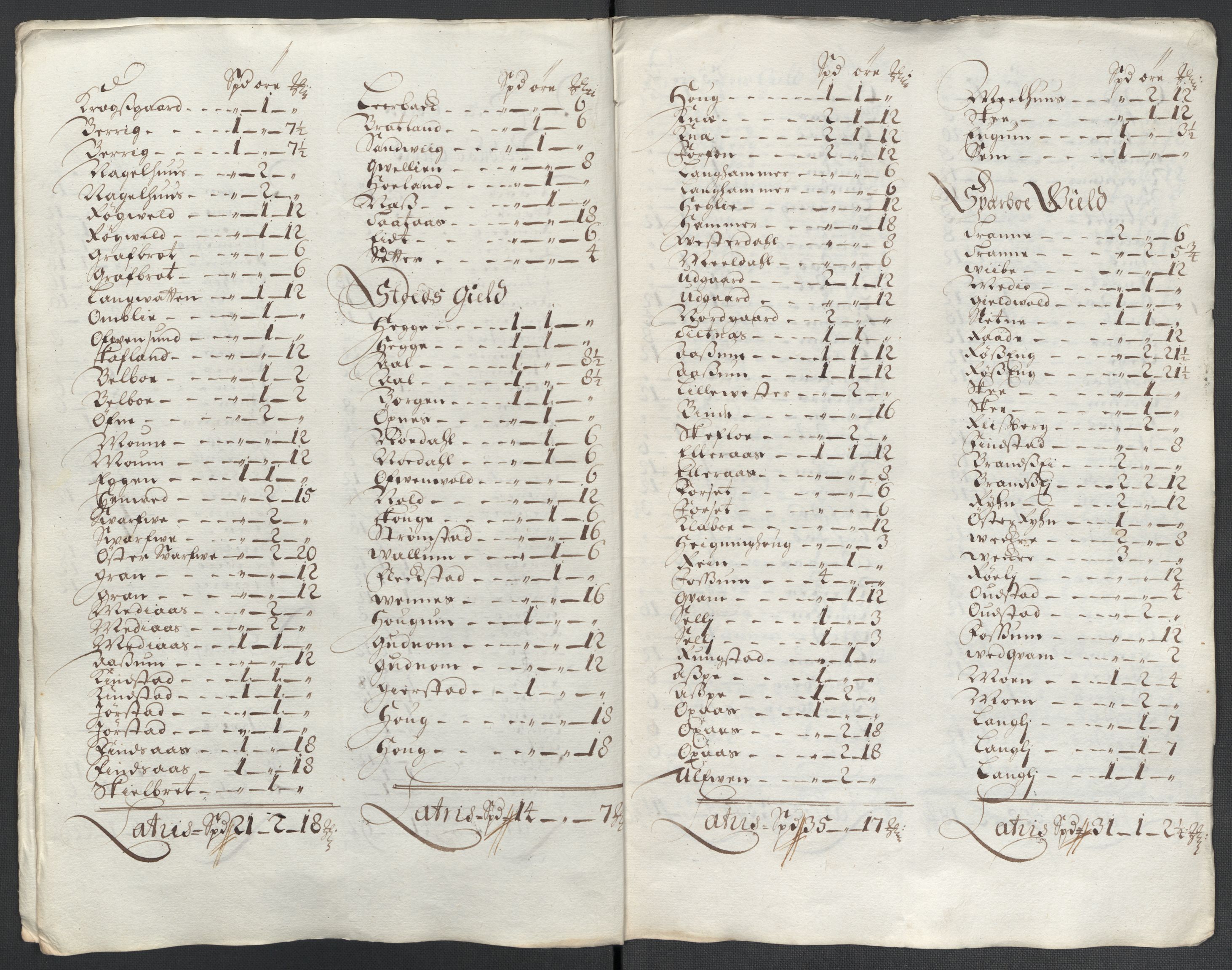 Rentekammeret inntil 1814, Reviderte regnskaper, Fogderegnskap, AV/RA-EA-4092/R63/L4312: Fogderegnskap Inderøy, 1701-1702, p. 154