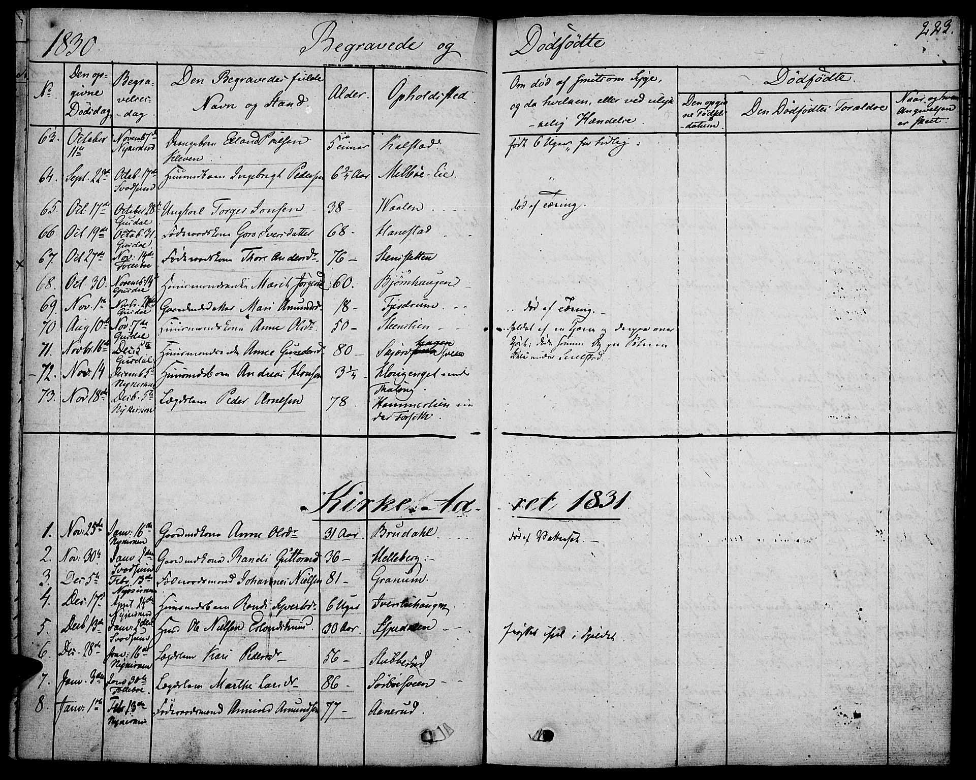 Gausdal prestekontor, SAH/PREST-090/H/Ha/Haa/L0006: Parish register (official) no. 6, 1830-1839, p. 223