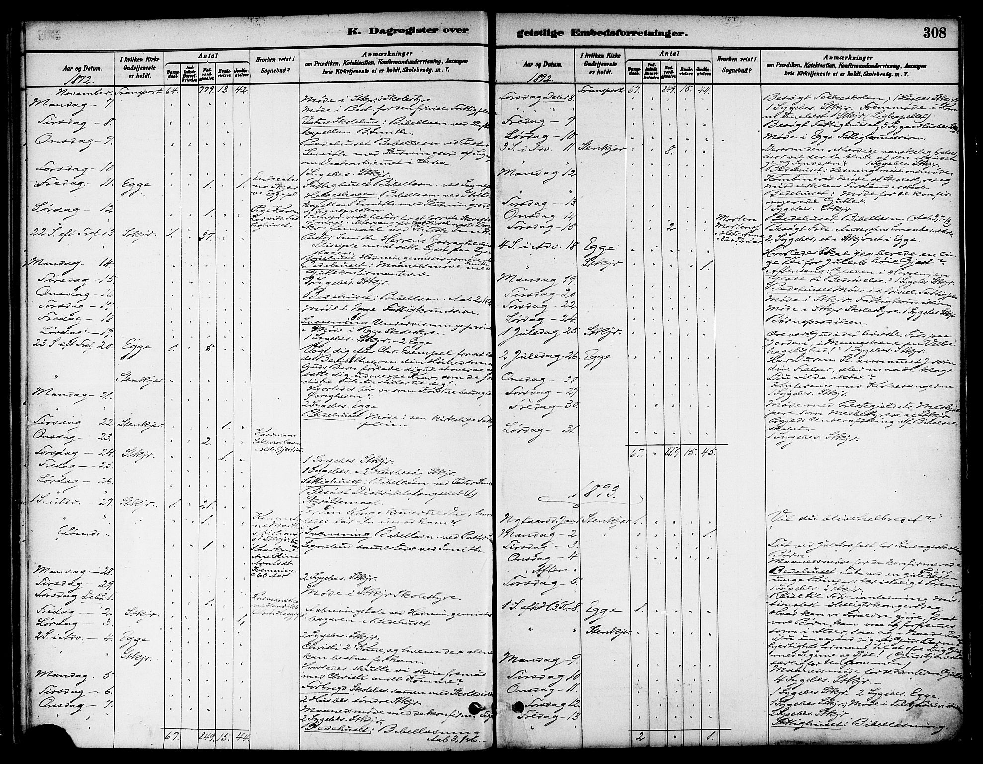 Ministerialprotokoller, klokkerbøker og fødselsregistre - Nord-Trøndelag, SAT/A-1458/739/L0371: Parish register (official) no. 739A03, 1881-1895, p. 308