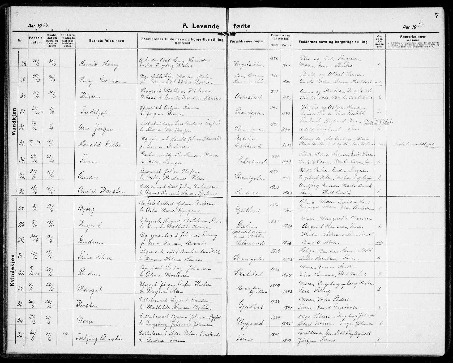 Modum kirkebøker, AV/SAKO-A-234/G/Ga/L0012: Parish register (copy) no. I 12, 1923-1933, p. 7