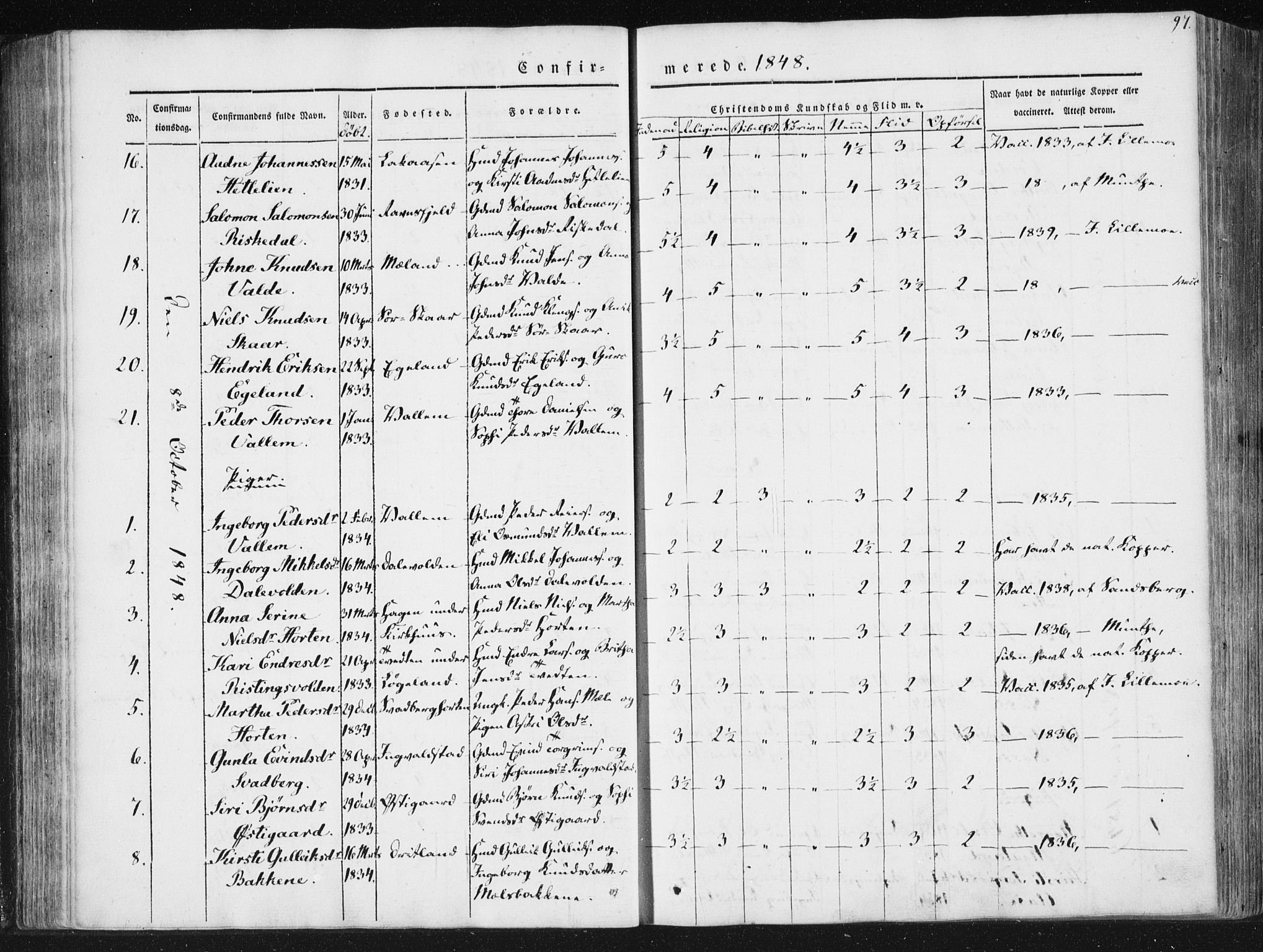 Hjelmeland sokneprestkontor, AV/SAST-A-101843/01/IV/L0008: Parish register (official) no. A 8, 1842-1861, p. 97