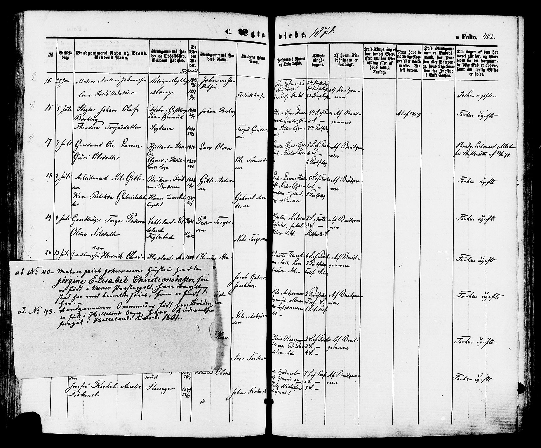 Eigersund sokneprestkontor, SAST/A-101807/S08/L0014: Parish register (official) no. A 13, 1866-1878, p. 402