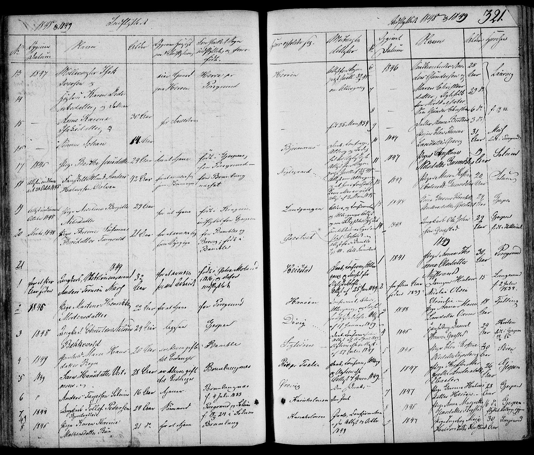 Eidanger kirkebøker, SAKO/A-261/F/Fa/L0008: Parish register (official) no. 8, 1831-1858, p. 321