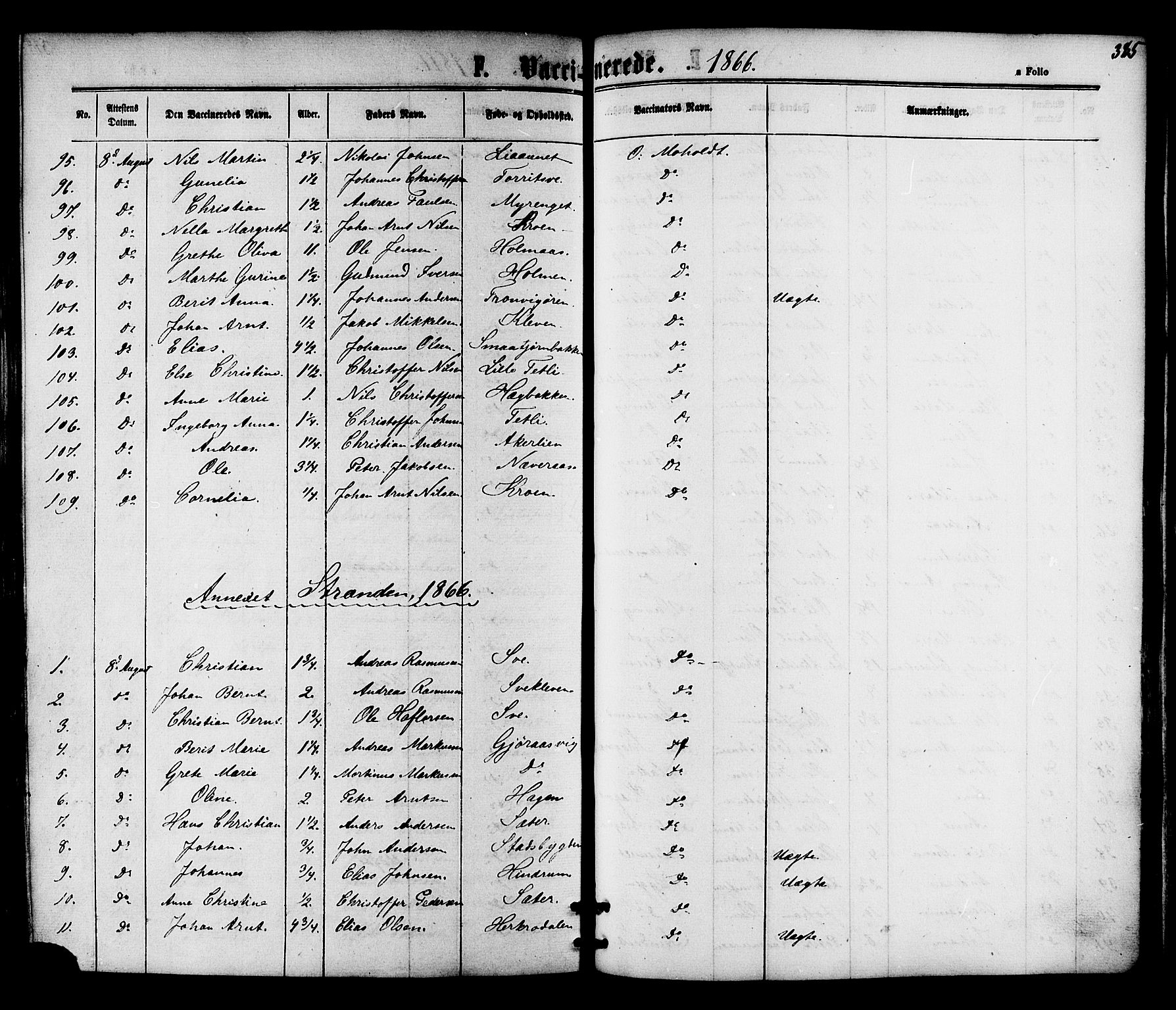 Ministerialprotokoller, klokkerbøker og fødselsregistre - Nord-Trøndelag, AV/SAT-A-1458/701/L0009: Parish register (official) no. 701A09 /1, 1864-1882, p. 385