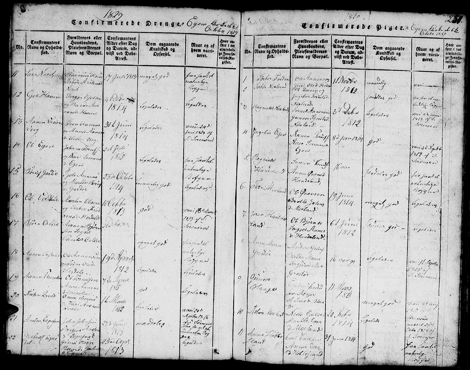 Hægebostad sokneprestkontor, AV/SAK-1111-0024/F/Fb/Fbb/L0001: Parish register (copy) no. B 1, 1816-1850, p. 251