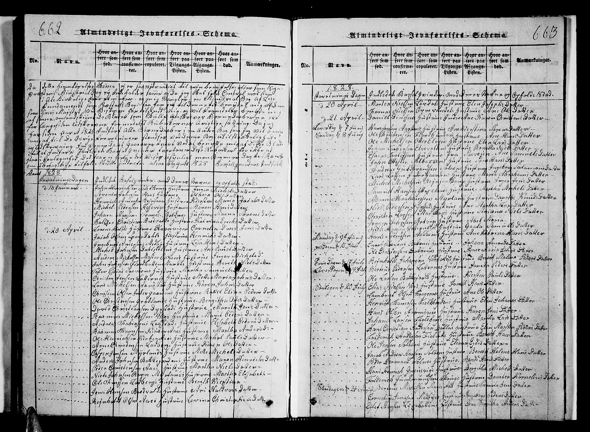 Ibestad sokneprestembete, SATØ/S-0077/H/Ha/Hab/L0002klokker: Parish register (copy) no. 2, 1821-1833, p. 662-663