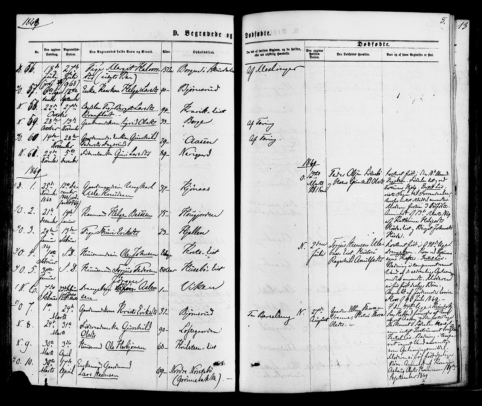 Nore kirkebøker, SAKO/A-238/F/Fa/L0004: Parish register (official) no. I 4, 1867-1877, p. 8