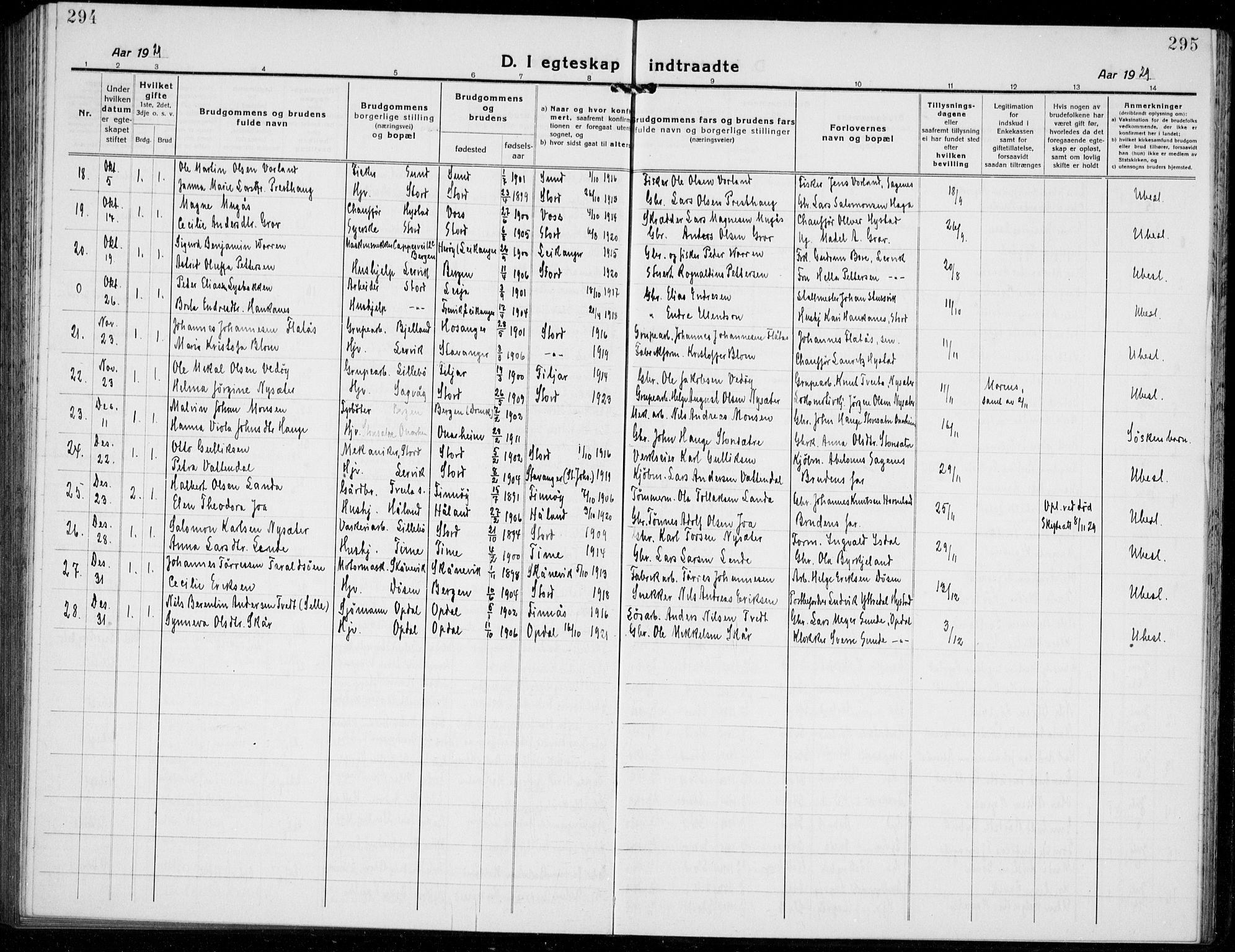 Stord sokneprestembete, AV/SAB-A-78201/H/Hab: Parish register (copy) no. A 4, 1919-1933, p. 294-295