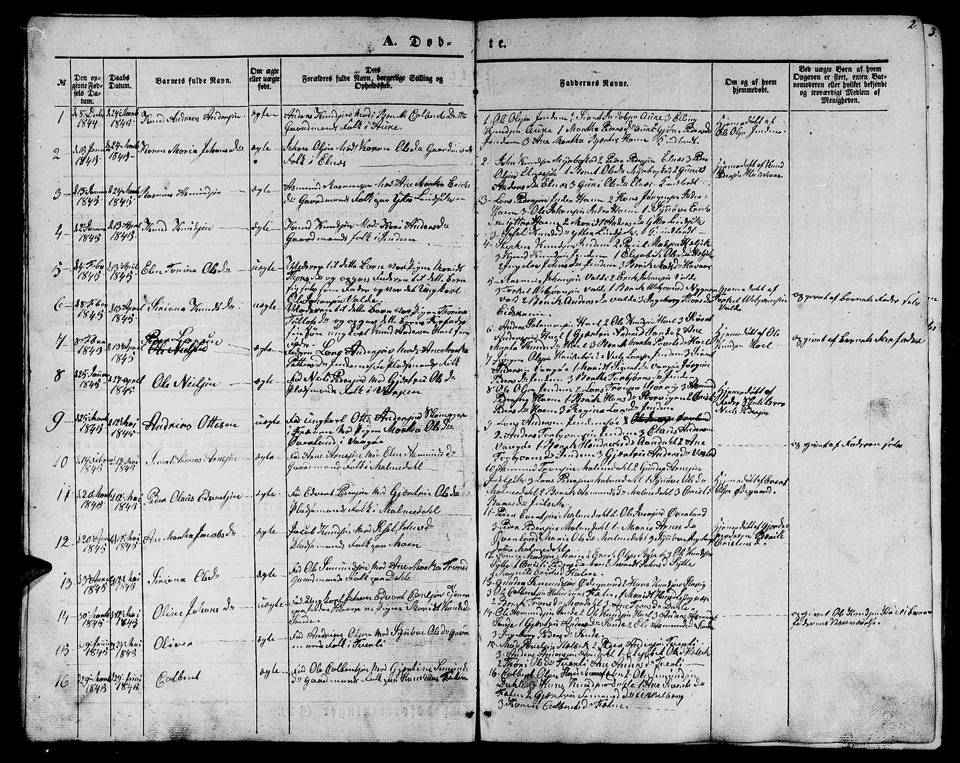 Ministerialprotokoller, klokkerbøker og fødselsregistre - Møre og Romsdal, SAT/A-1454/565/L0753: Parish register (copy) no. 565C02, 1845-1870, p. 2