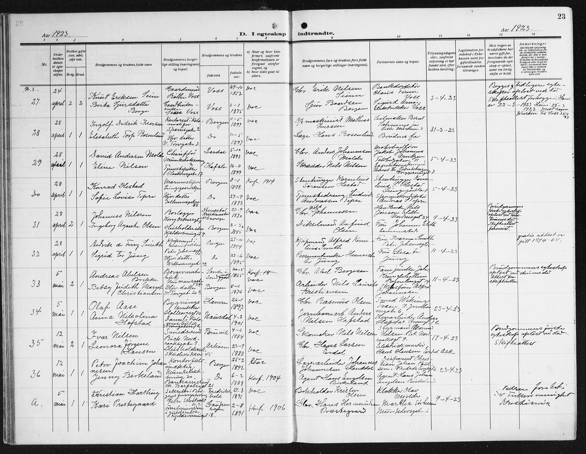 Domkirken sokneprestembete, AV/SAB-A-74801/H/Haa/L0039: Parish register (official) no. D 6, 1921-1937, p. 23