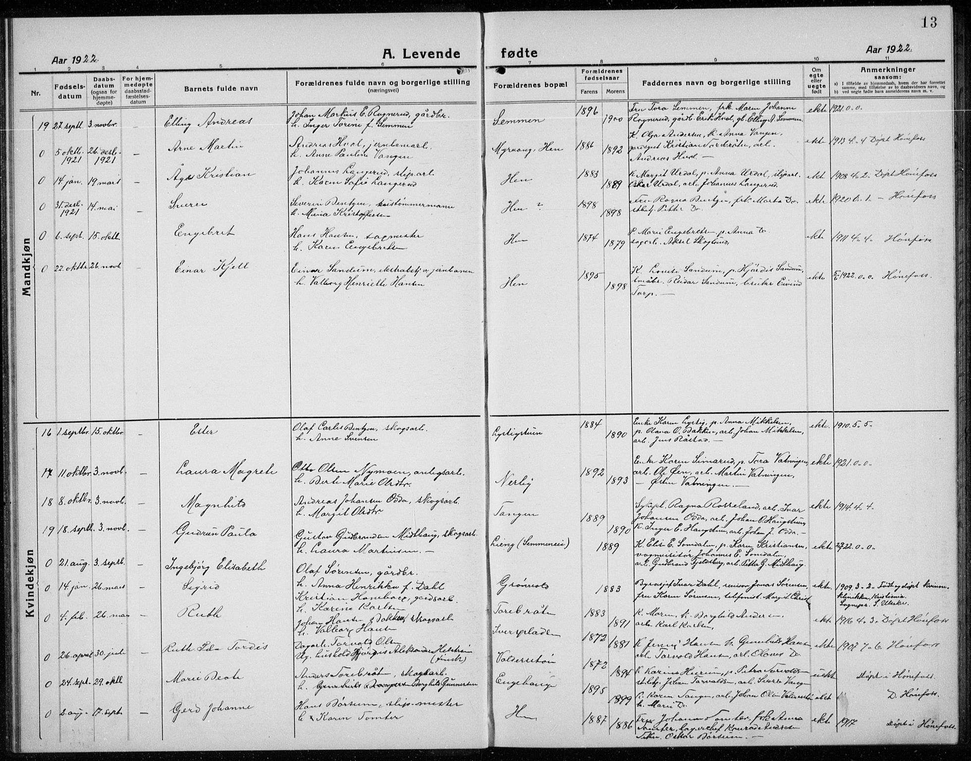 Ådal kirkebøker, AV/SAKO-A-248/G/Gc/L0003: Parish register (copy) no. III 3, 1920-1938, p. 13