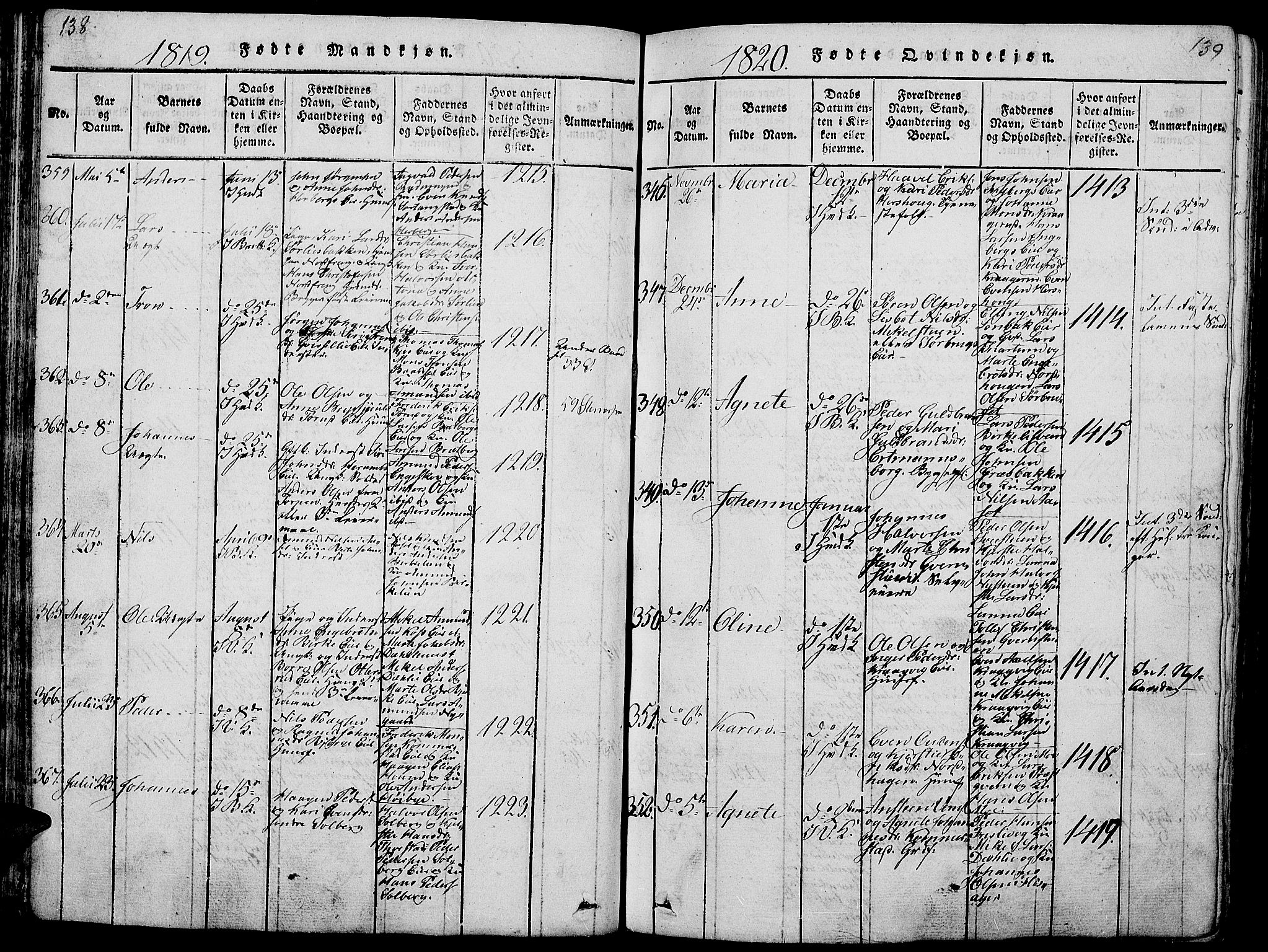 Ringsaker prestekontor, AV/SAH-PREST-014/L/La/L0001: Parish register (copy) no. 1, 1814-1826, p. 138-139