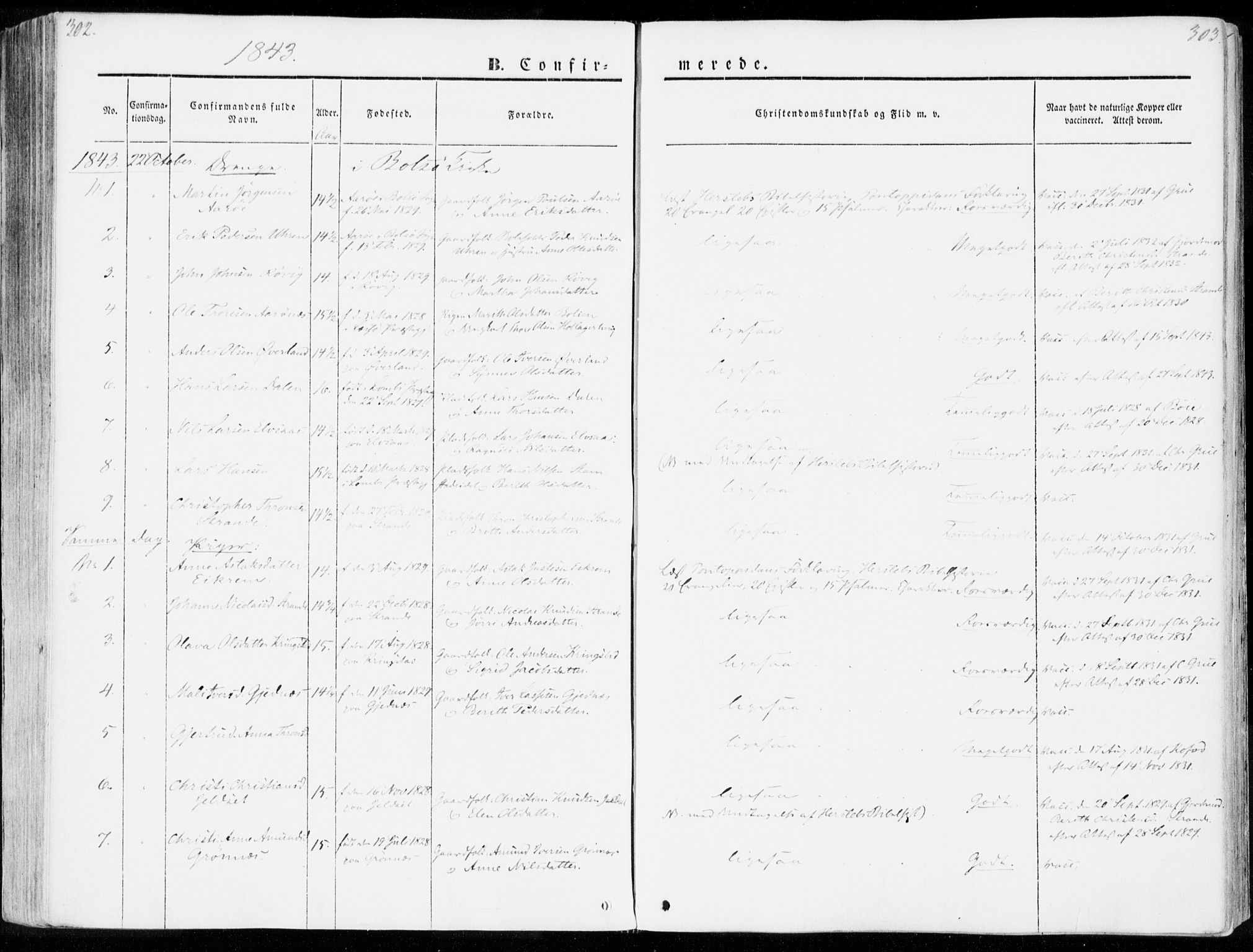 Ministerialprotokoller, klokkerbøker og fødselsregistre - Møre og Romsdal, SAT/A-1454/555/L0653: Parish register (official) no. 555A04, 1843-1869, p. 302-303