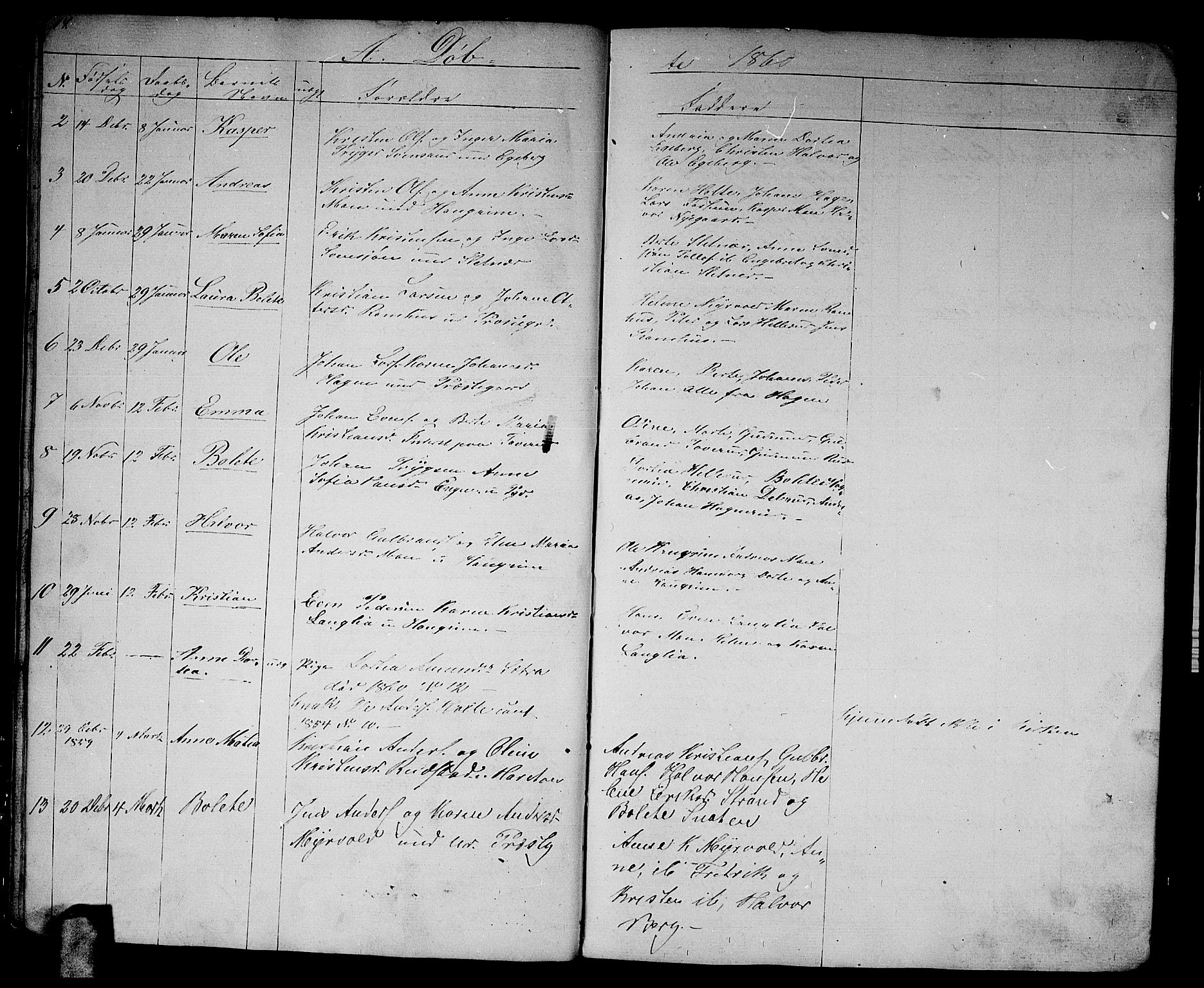 Aurskog prestekontor Kirkebøker, AV/SAO-A-10304a/G/Ga/L0003: Parish register (copy) no. I 3, 1858-1883, p. 14