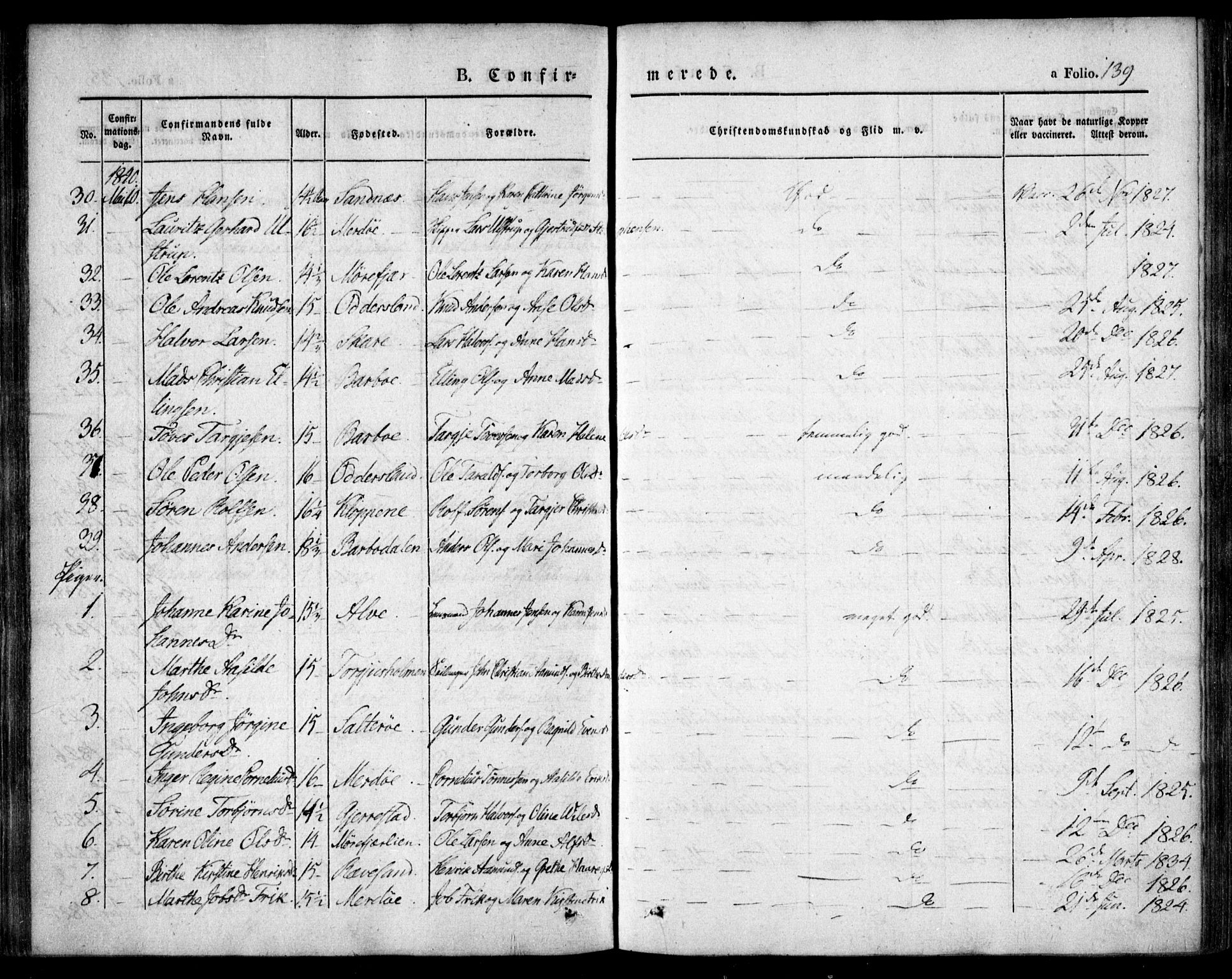 Tromøy sokneprestkontor, SAK/1111-0041/F/Fa/L0004: Parish register (official) no. A 4, 1837-1846, p. 139