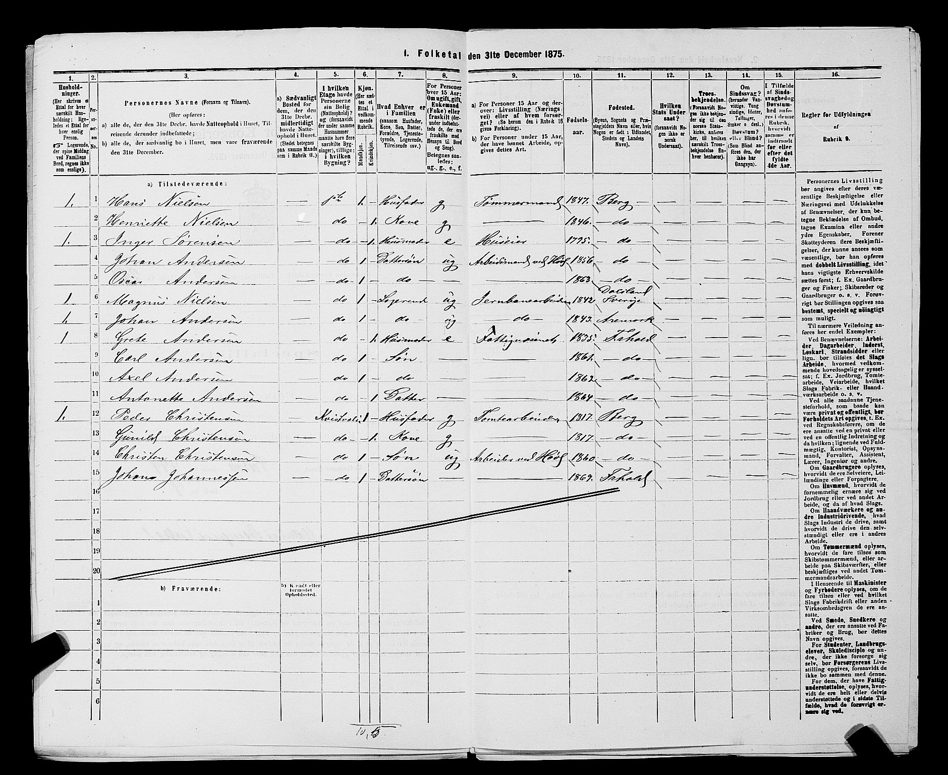 RA, 1875 census for 0101P Fredrikshald, 1875, p. 756