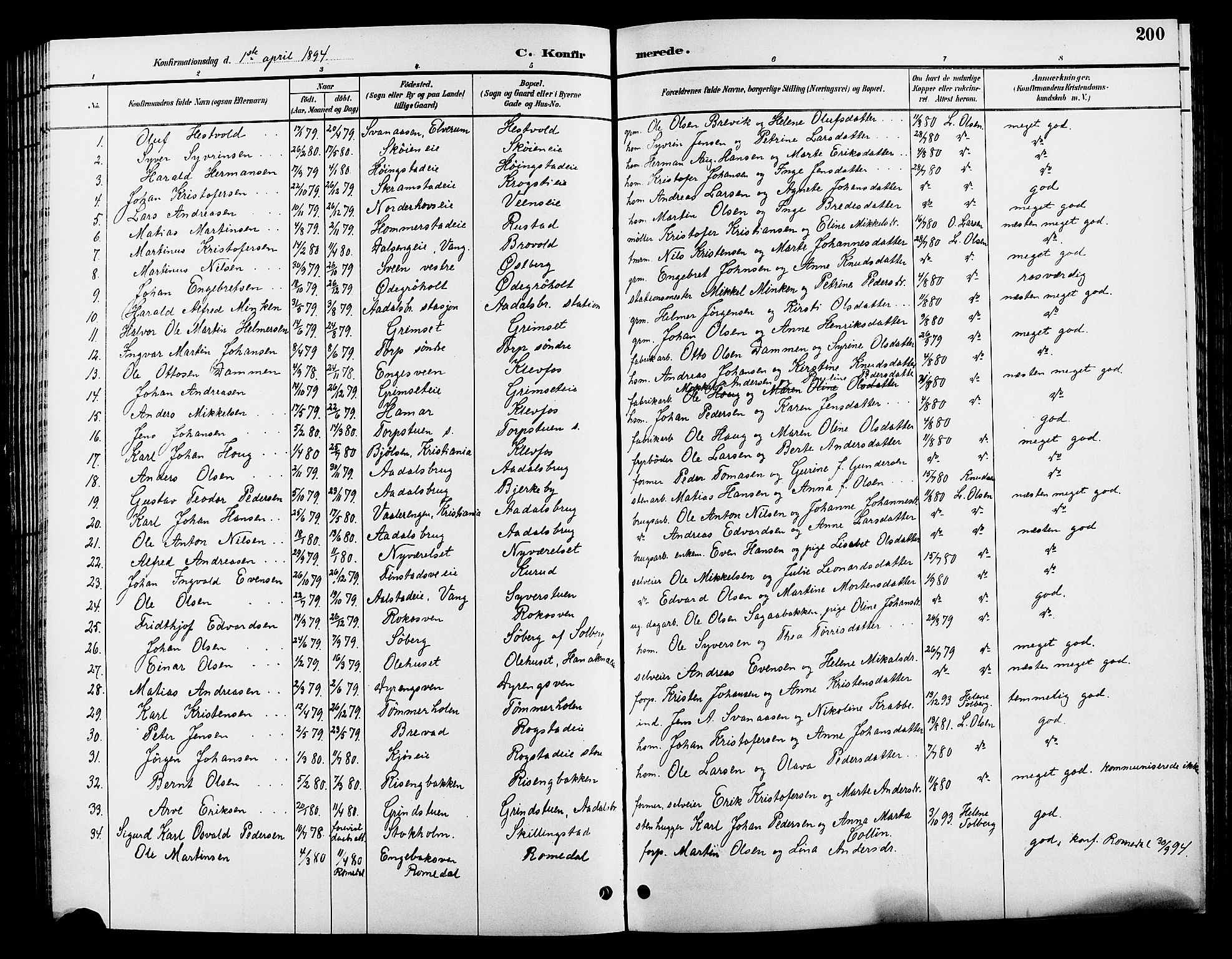 Løten prestekontor, SAH/PREST-022/L/La/L0006: Parish register (copy) no. 6, 1892-1909, p. 200