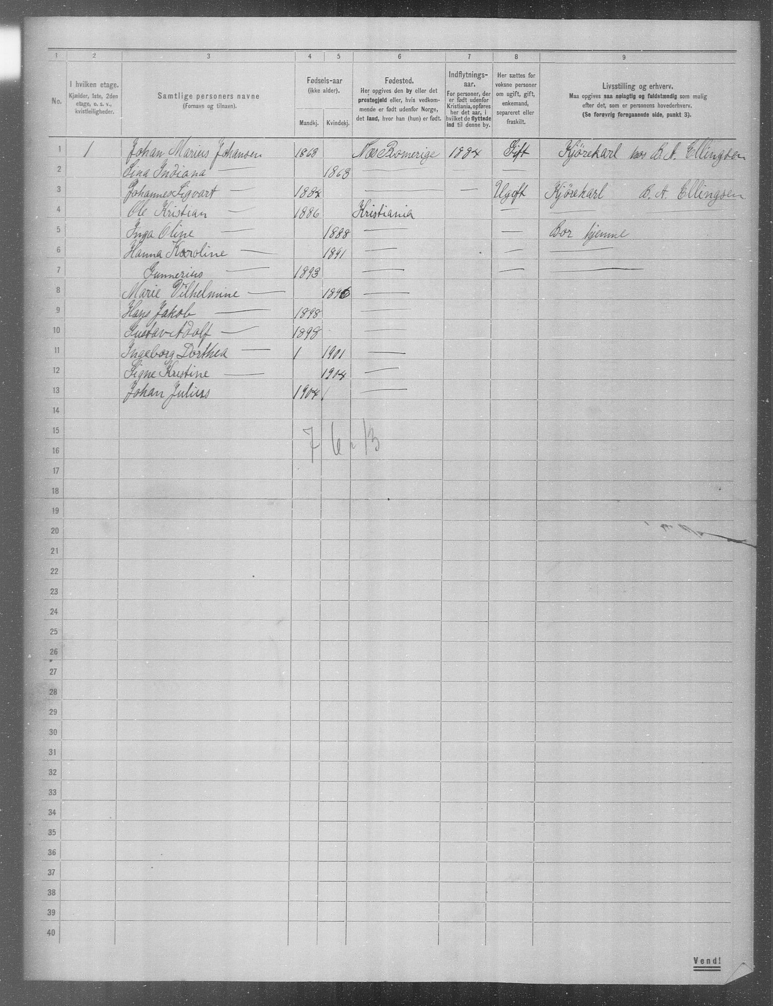 OBA, Municipal Census 1904 for Kristiania, 1904, p. 3177