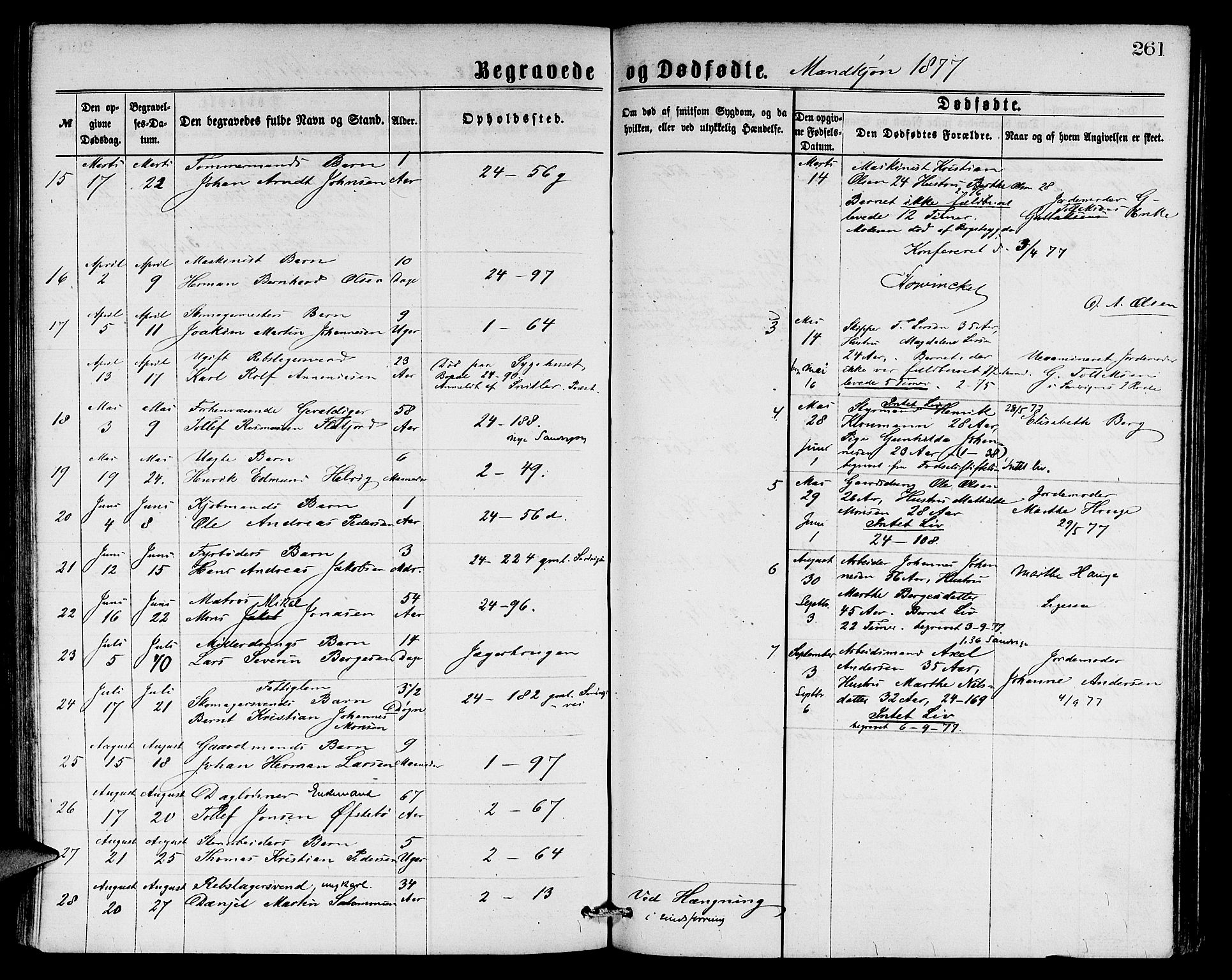 Sandviken Sokneprestembete, AV/SAB-A-77601/H/Hb: Parish register (copy) no. A 1, 1867-1879, p. 262