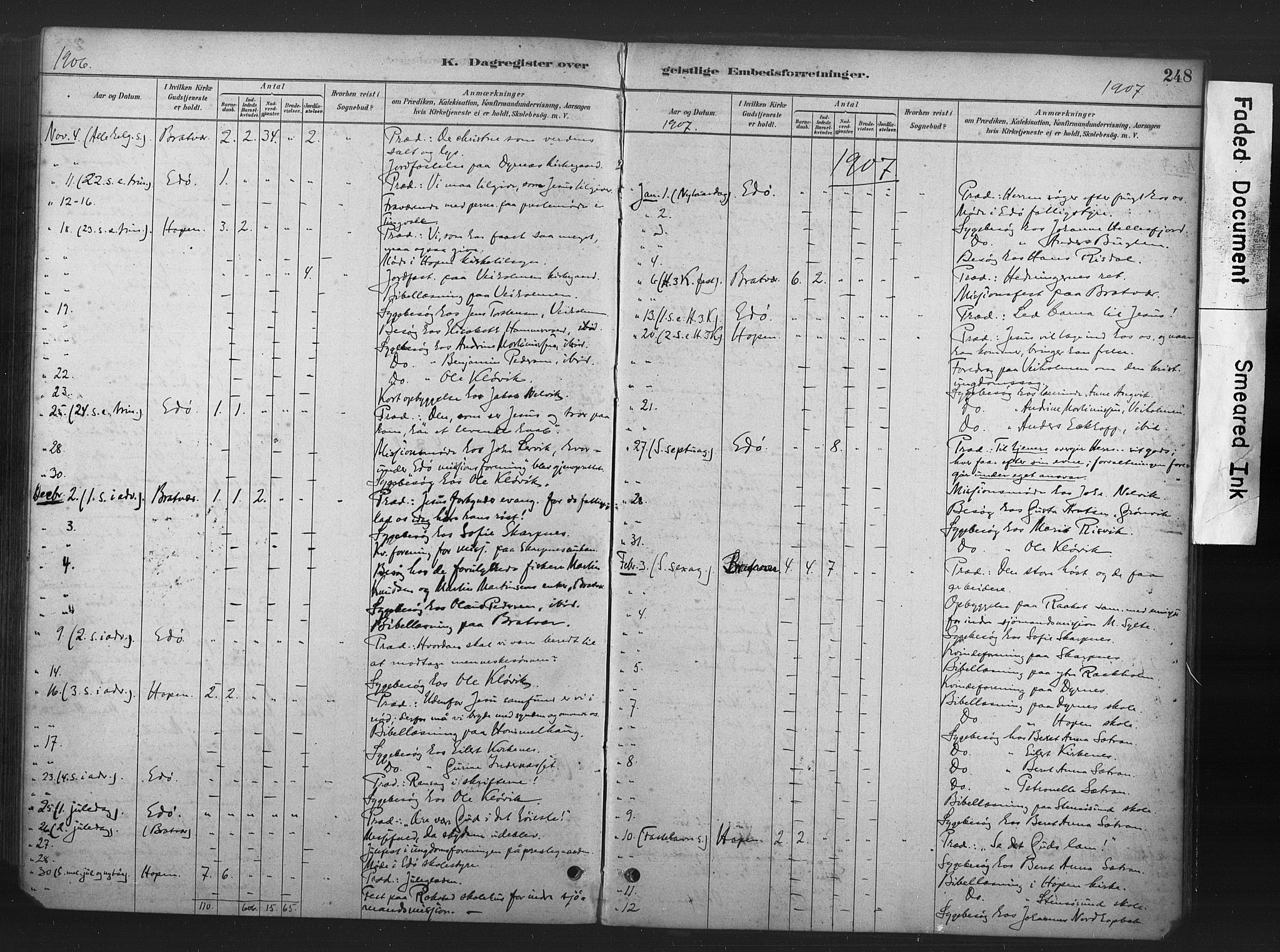 Ministerialprotokoller, klokkerbøker og fødselsregistre - Møre og Romsdal, AV/SAT-A-1454/583/L0954: Parish register (official) no. 583A01, 1880-1906, p. 248