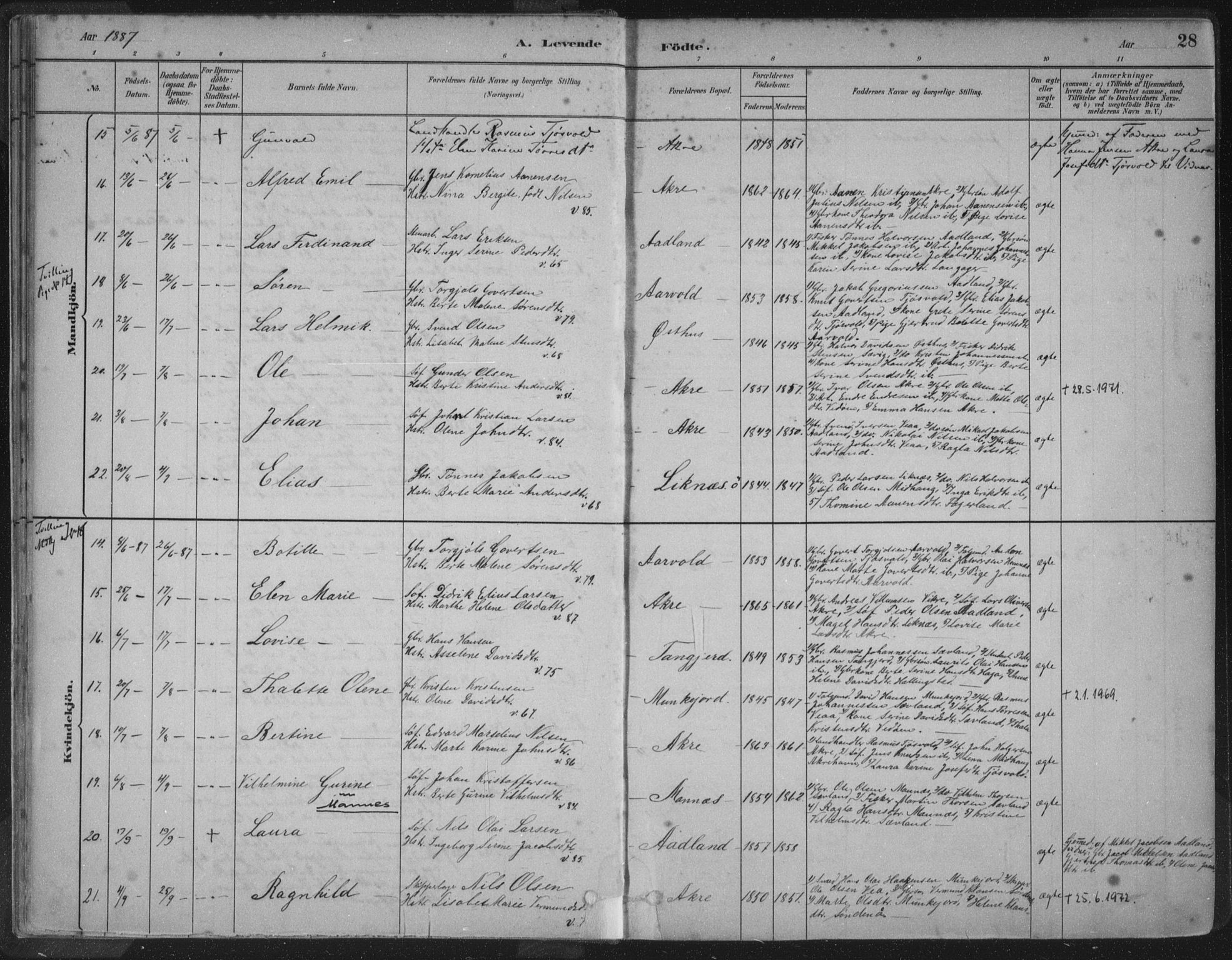 Kopervik sokneprestkontor, AV/SAST-A-101850/H/Ha/Haa/L0004: Parish register (official) no. A 4, 1882-1905, p. 28