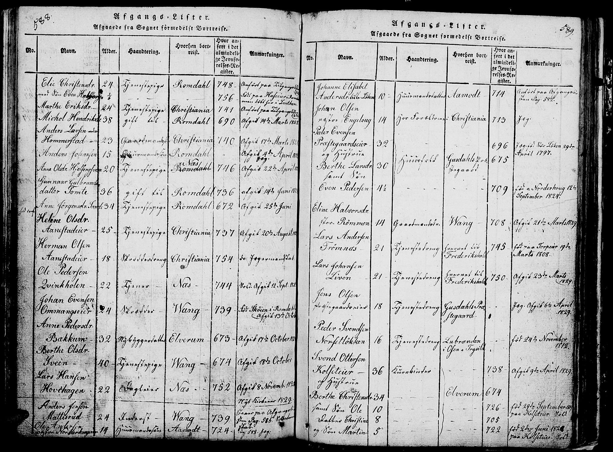 Løten prestekontor, SAH/PREST-022/L/La/L0001: Parish register (copy) no. 1, 1812-1832, p. 588-589