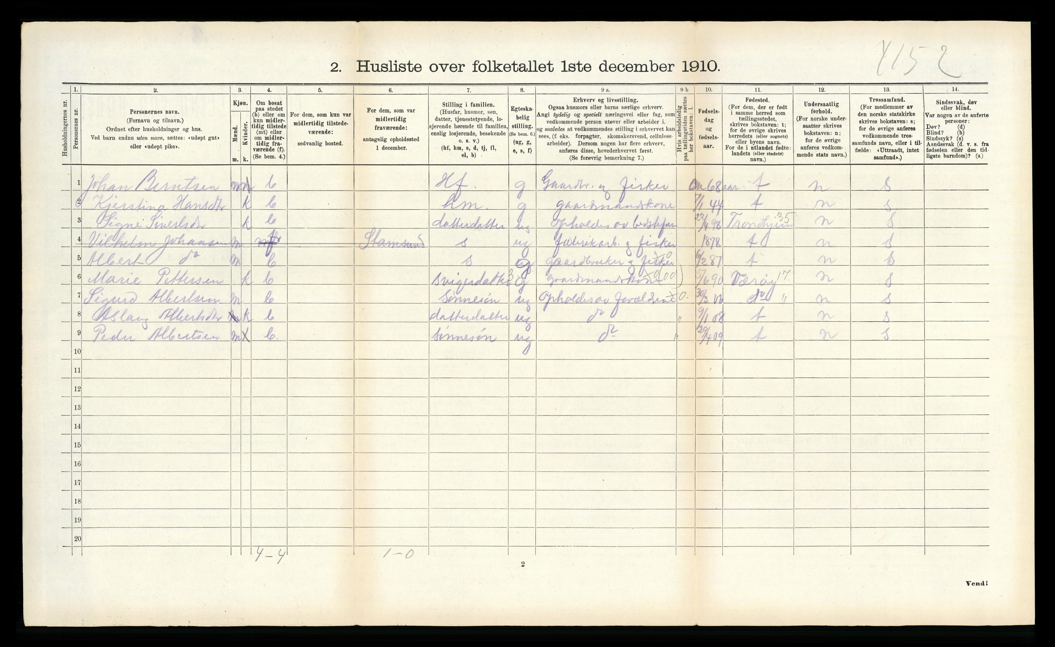 RA, 1910 census for Borge, 1910, p. 176