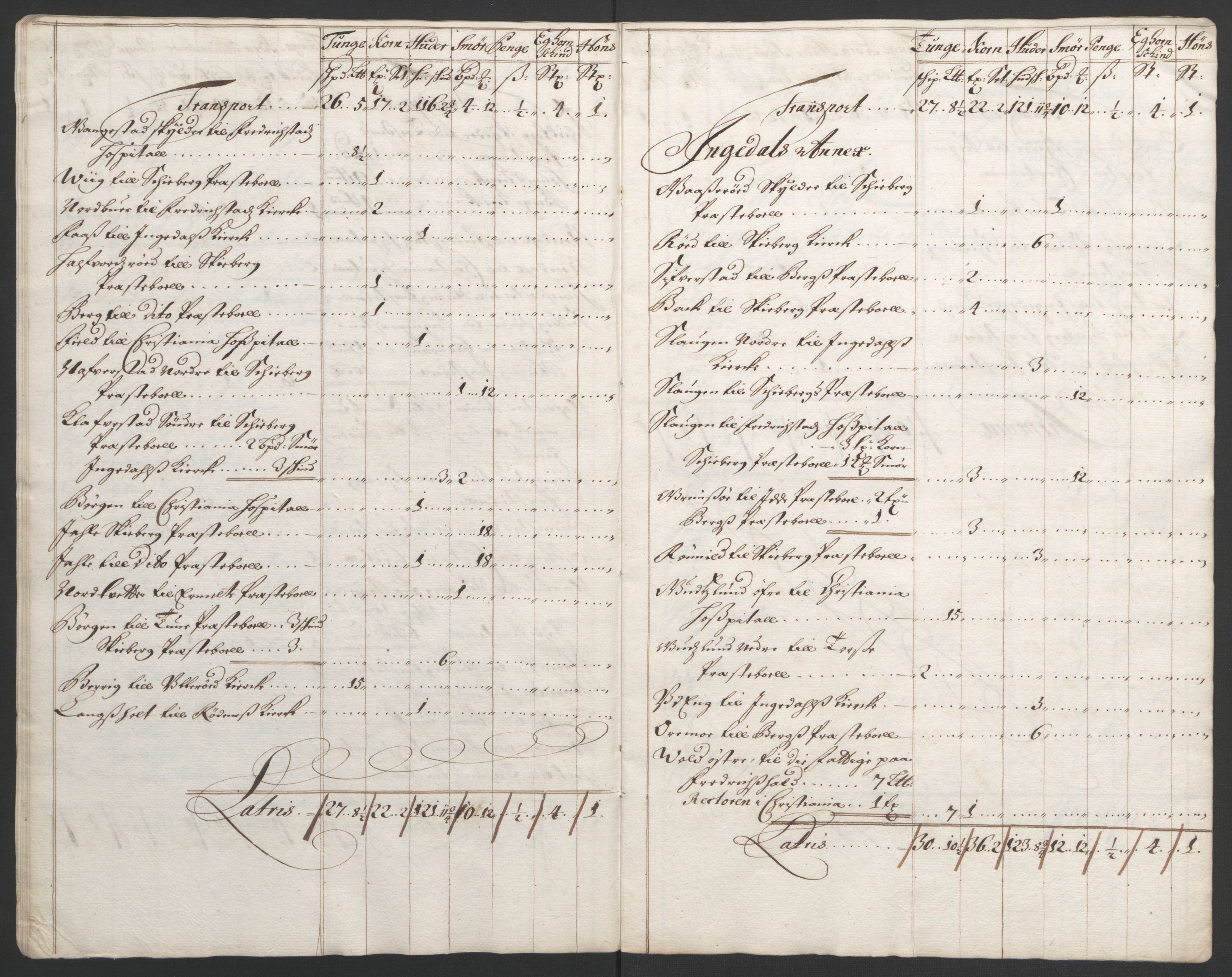 Rentekammeret inntil 1814, Reviderte regnskaper, Fogderegnskap, AV/RA-EA-4092/R01/L0011: Fogderegnskap Idd og Marker, 1692-1693, p. 181