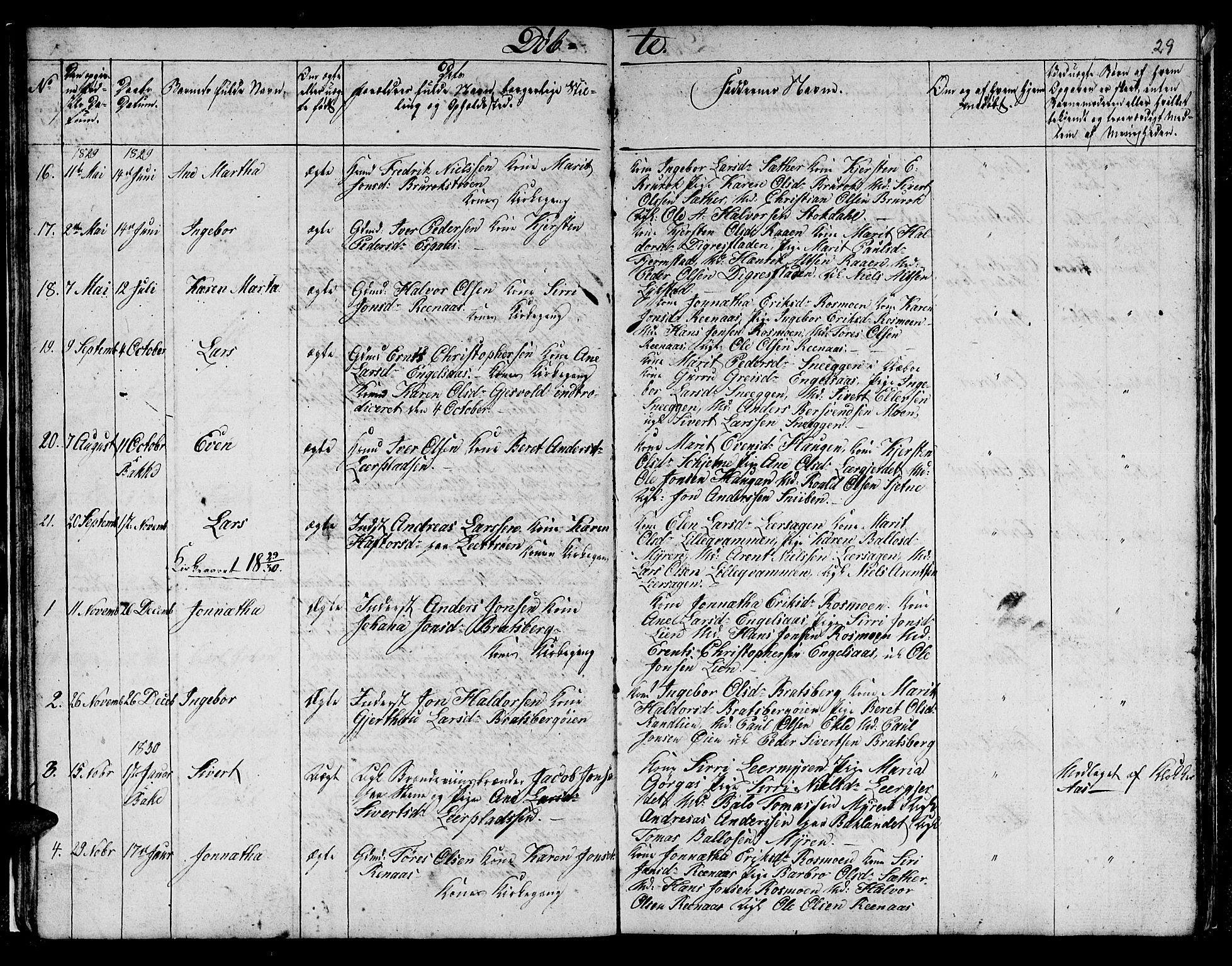 Ministerialprotokoller, klokkerbøker og fødselsregistre - Sør-Trøndelag, SAT/A-1456/608/L0337: Parish register (copy) no. 608C03, 1821-1831, p. 29