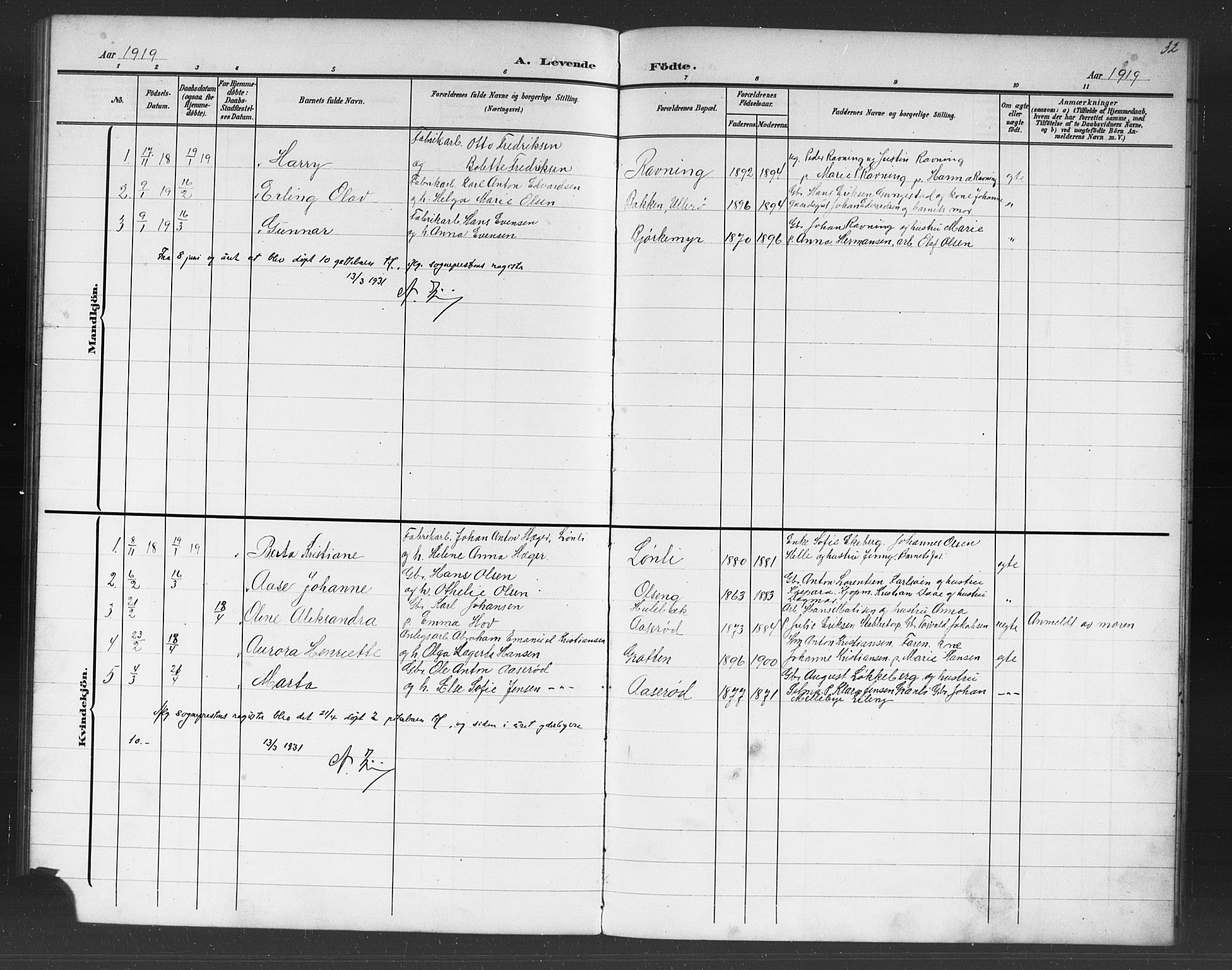 Skjeberg prestekontor Kirkebøker, SAO/A-10923/G/Gb/L0001: Parish register (copy) no. II 1, 1901-1919, p. 32