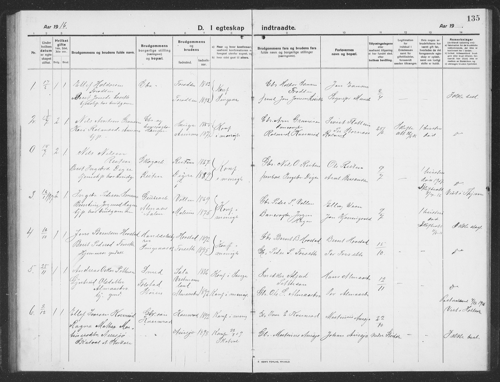 Ministerialprotokoller, klokkerbøker og fødselsregistre - Sør-Trøndelag, SAT/A-1456/688/L1030: Parish register (copy) no. 688C05, 1916-1939, p. 135