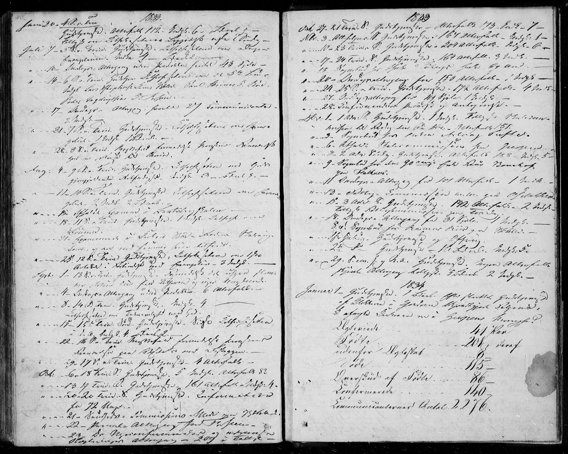 Gjerpen kirkebøker, AV/SAKO-A-265/F/Fa/L0006: Parish register (official) no. I 6, 1829-1834, p. 317