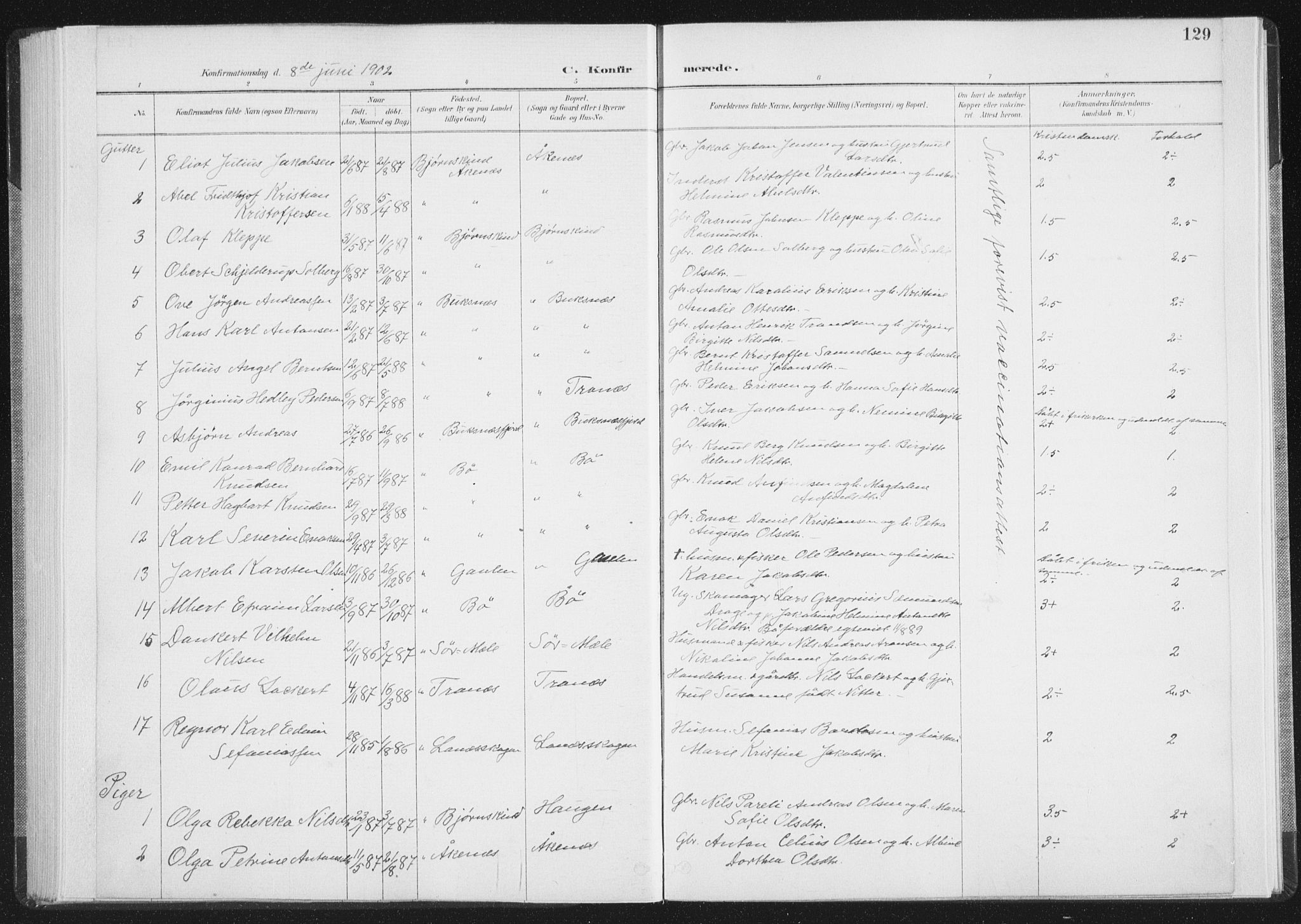 Ministerialprotokoller, klokkerbøker og fødselsregistre - Nordland, AV/SAT-A-1459/898/L1422: Parish register (official) no. 898A02, 1887-1908, p. 129