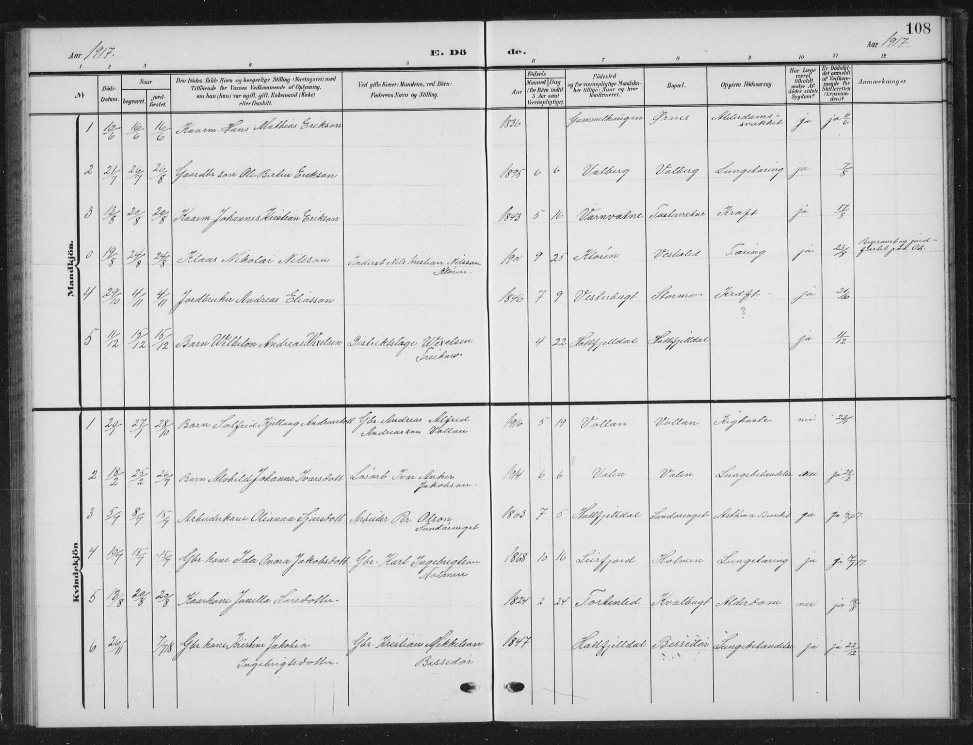 Ministerialprotokoller, klokkerbøker og fødselsregistre - Nordland, AV/SAT-A-1459/823/L0331: Parish register (copy) no. 823C03, 1905-1934, p. 108