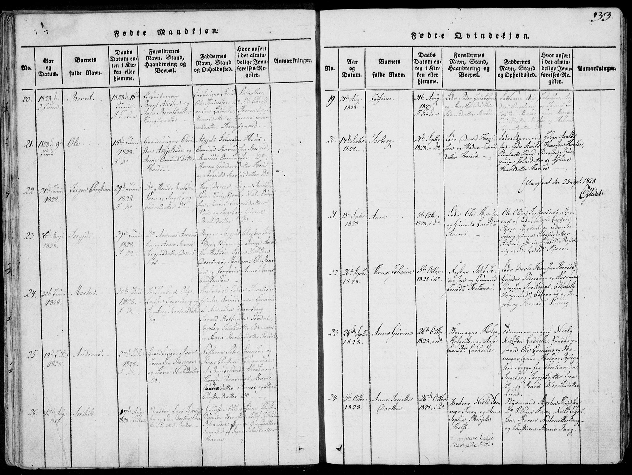 Oddernes sokneprestkontor, AV/SAK-1111-0033/F/Fa/Faa/L0005: Parish register (official) no. A 5, 1820-1838, p. 33