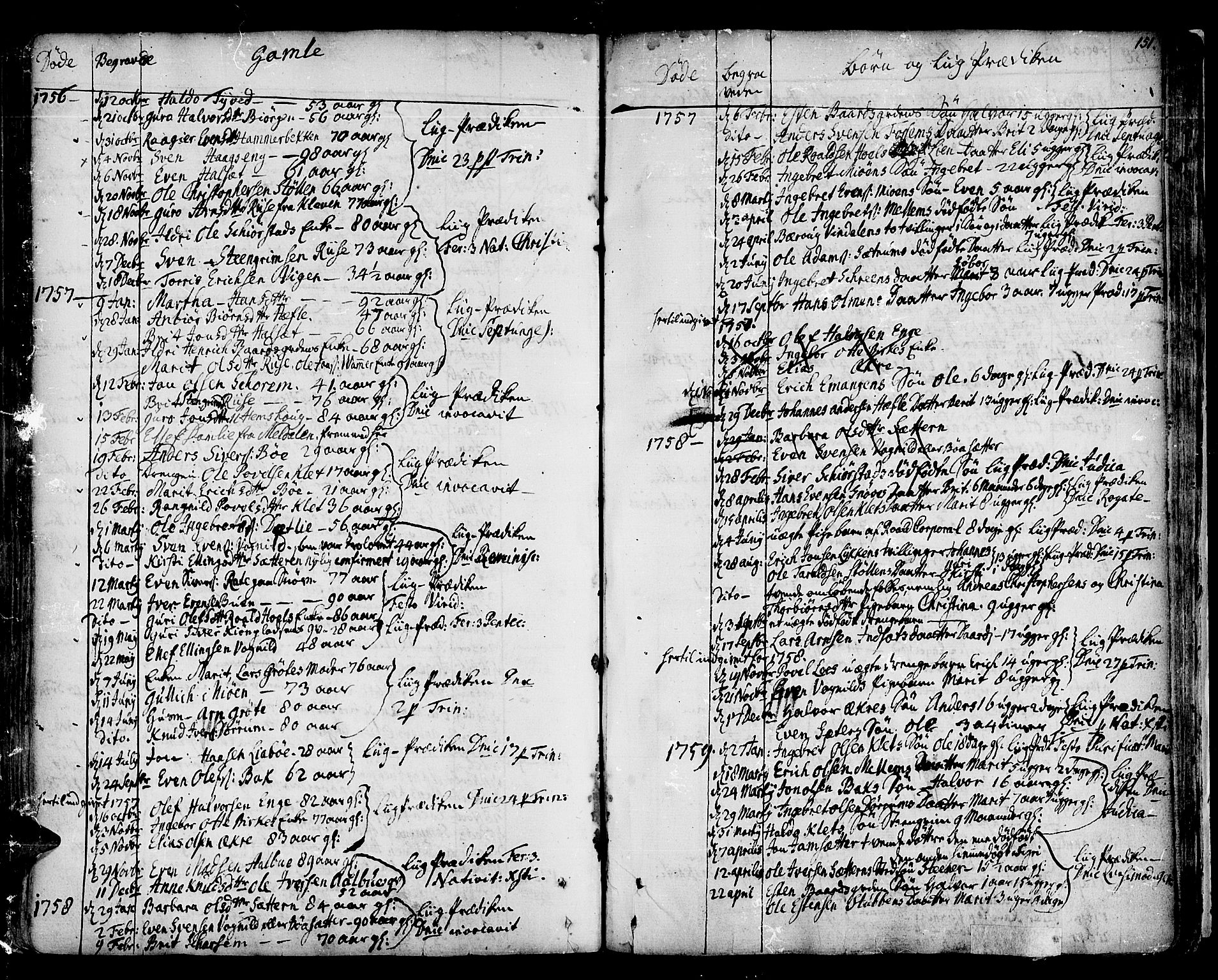 Ministerialprotokoller, klokkerbøker og fødselsregistre - Sør-Trøndelag, SAT/A-1456/678/L0891: Parish register (official) no. 678A01, 1739-1780, p. 151